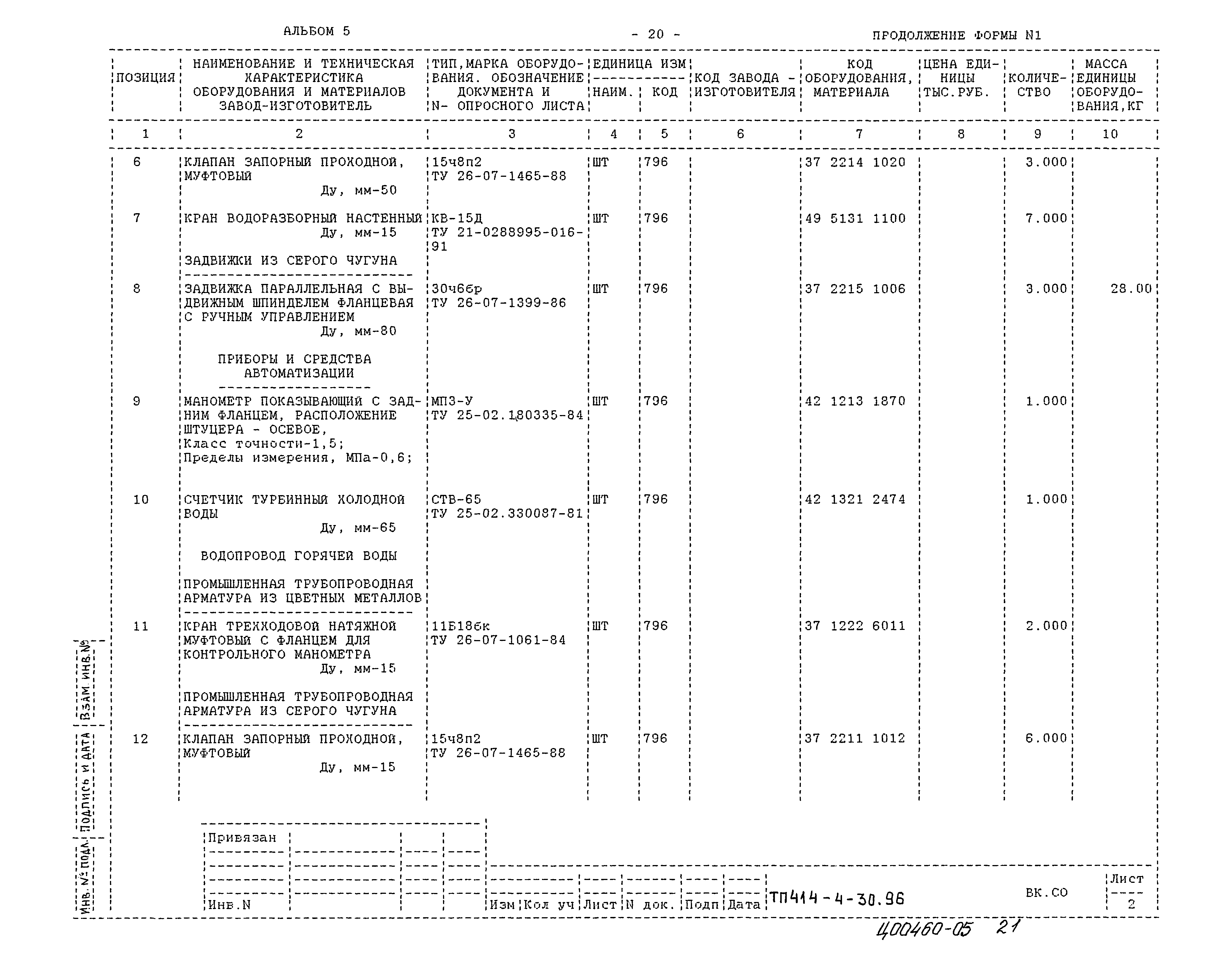 Типовой проект 414-4-30.96