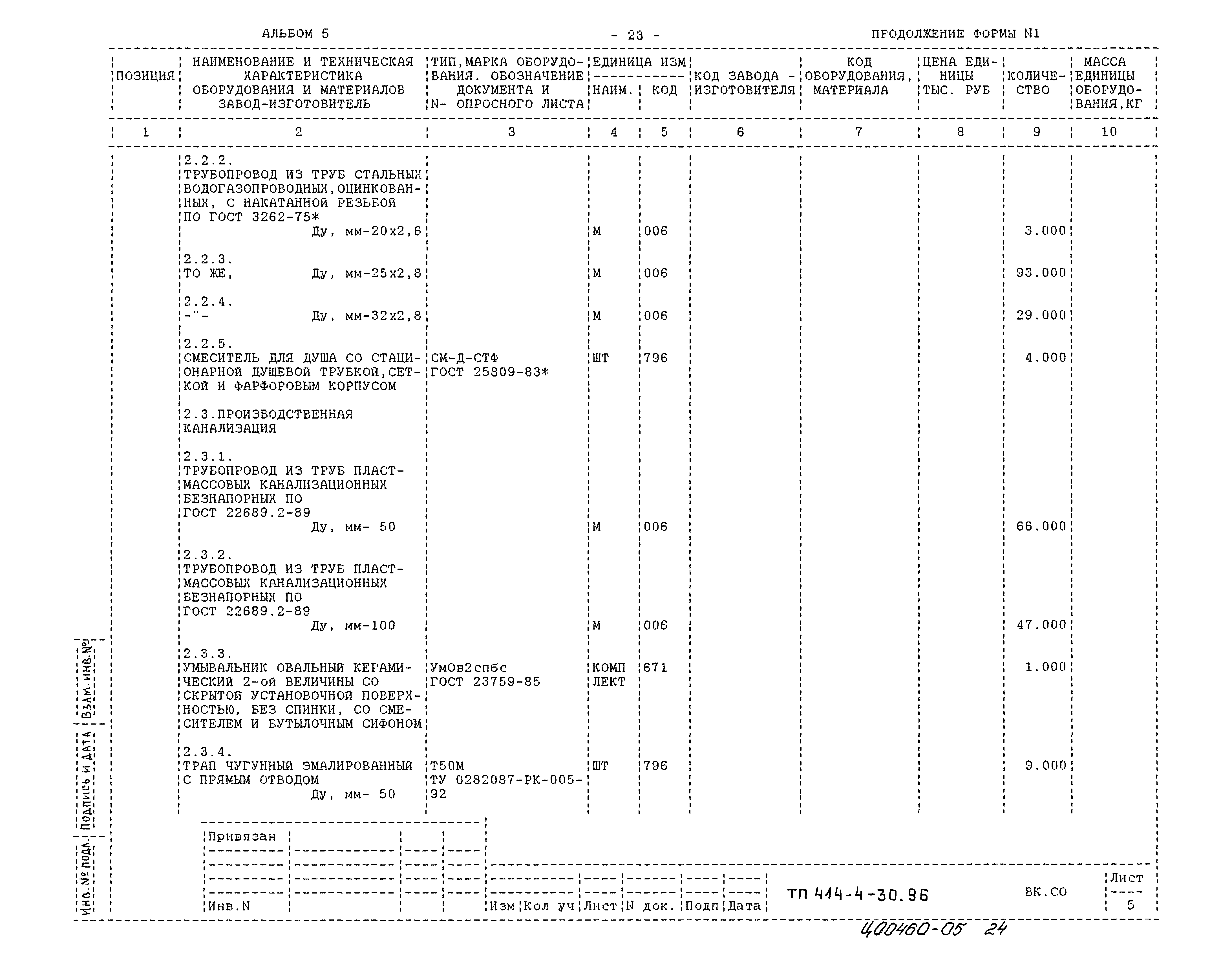 Типовой проект 414-4-30.96