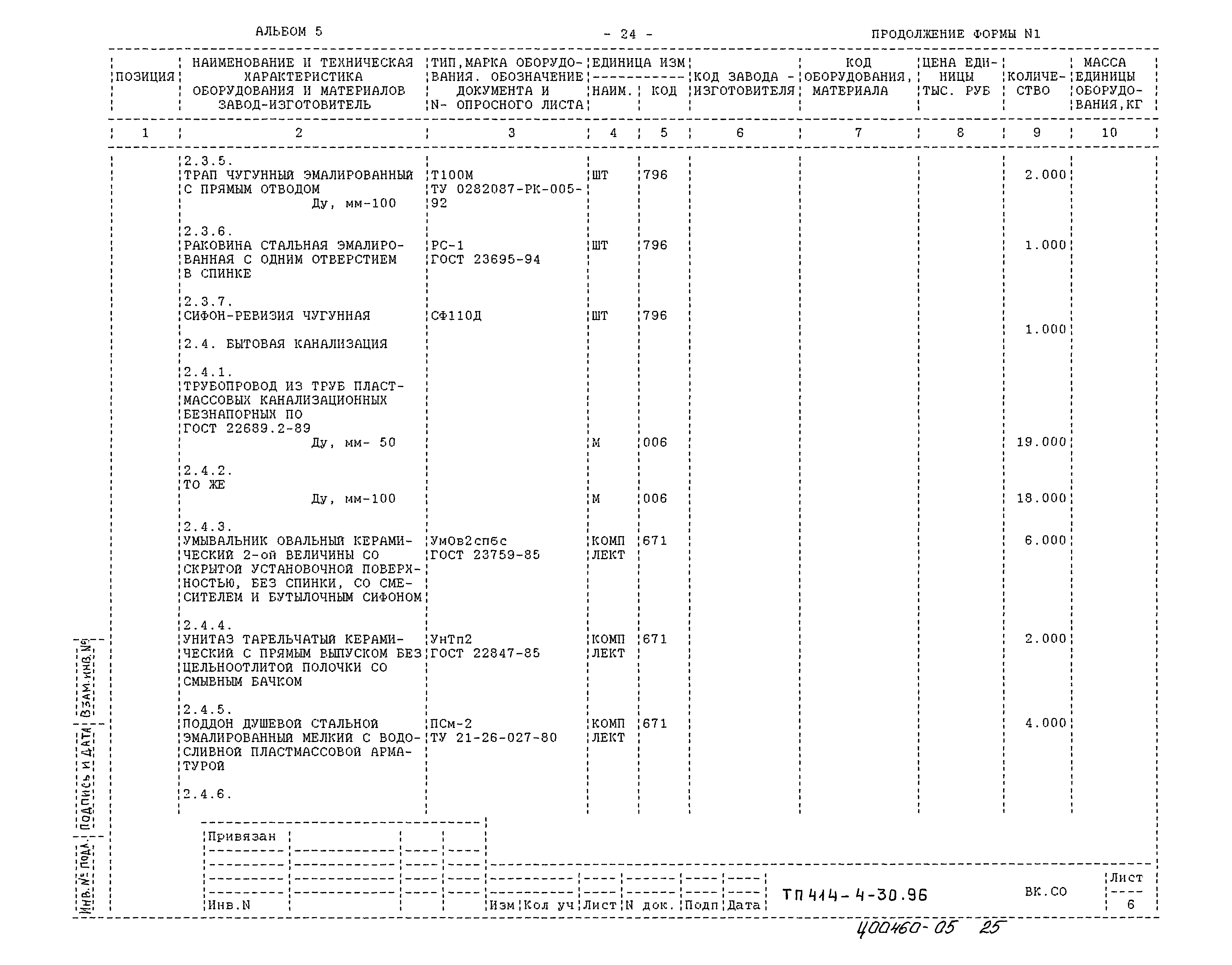 Типовой проект 414-4-30.96