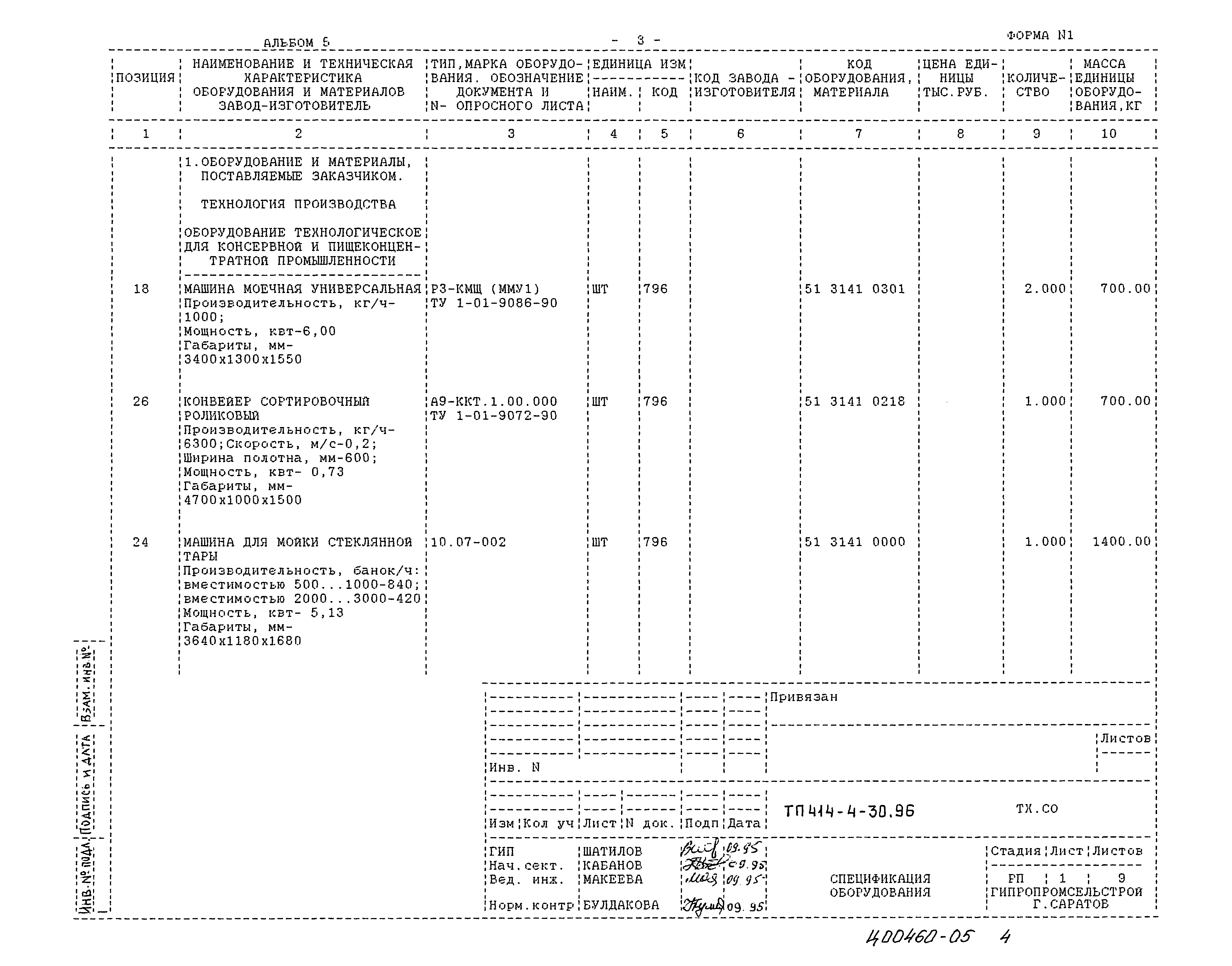 Типовой проект 414-4-30.96