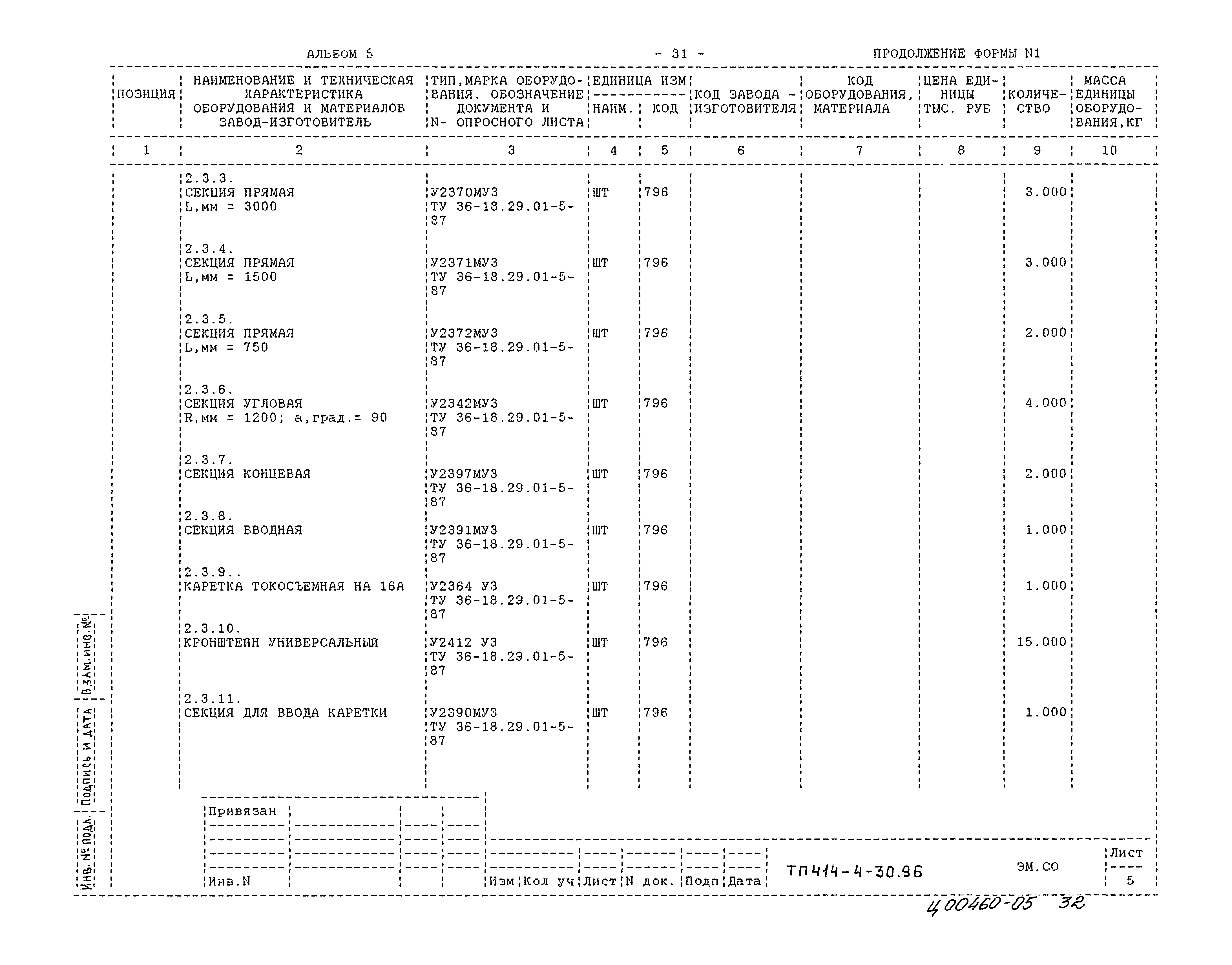 Типовой проект 414-4-30.96