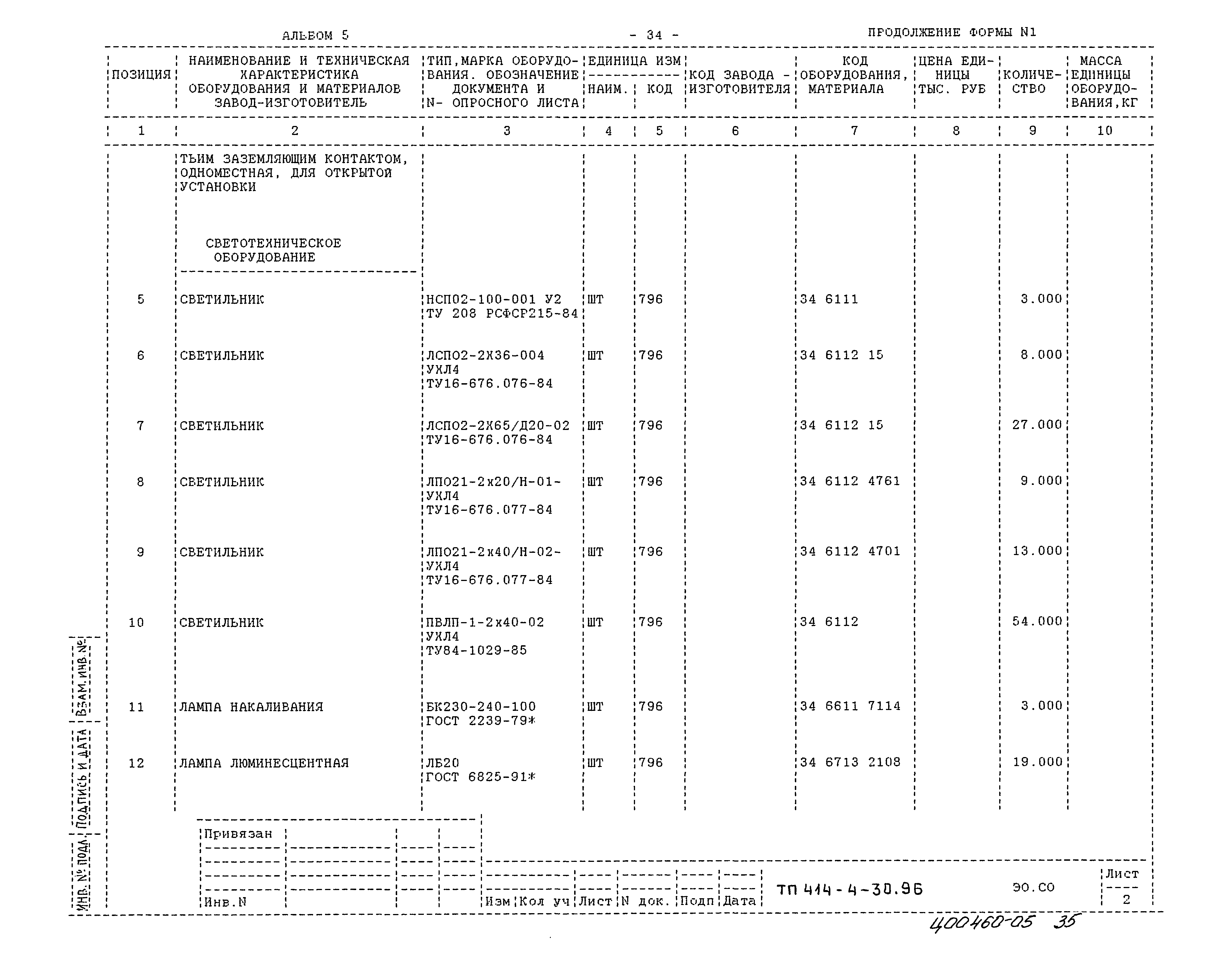 Типовой проект 414-4-30.96