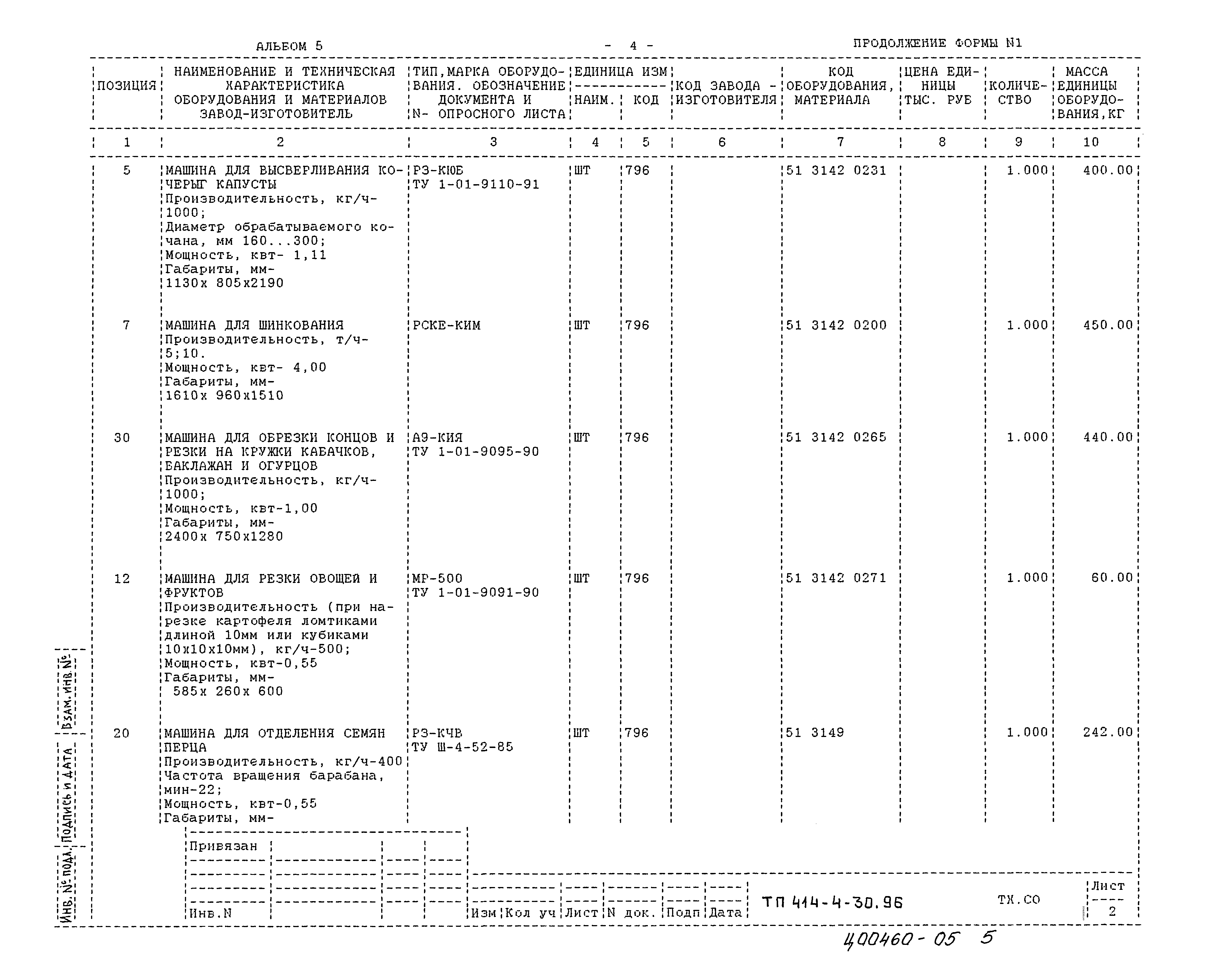 Типовой проект 414-4-30.96