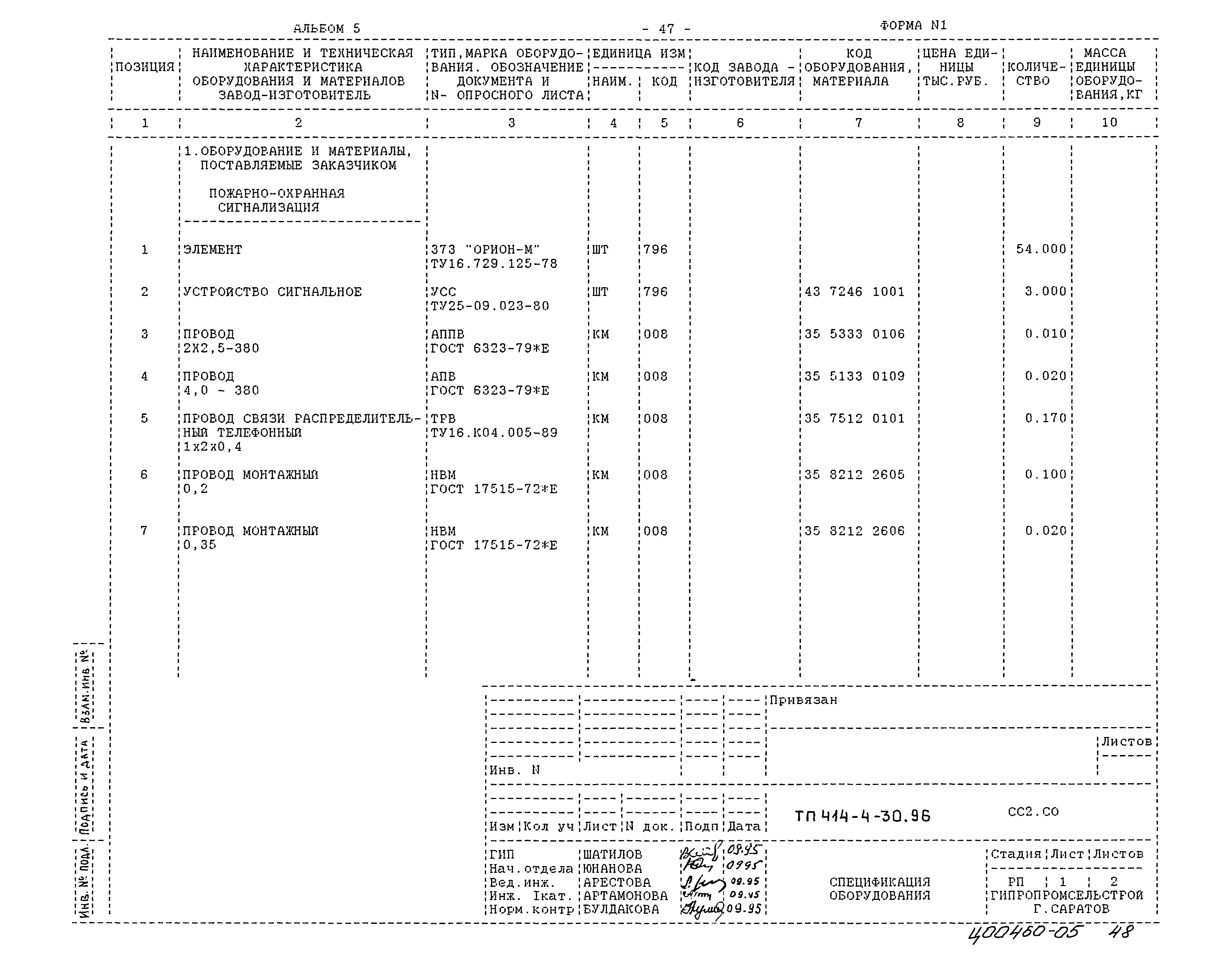 Типовой проект 414-4-30.96