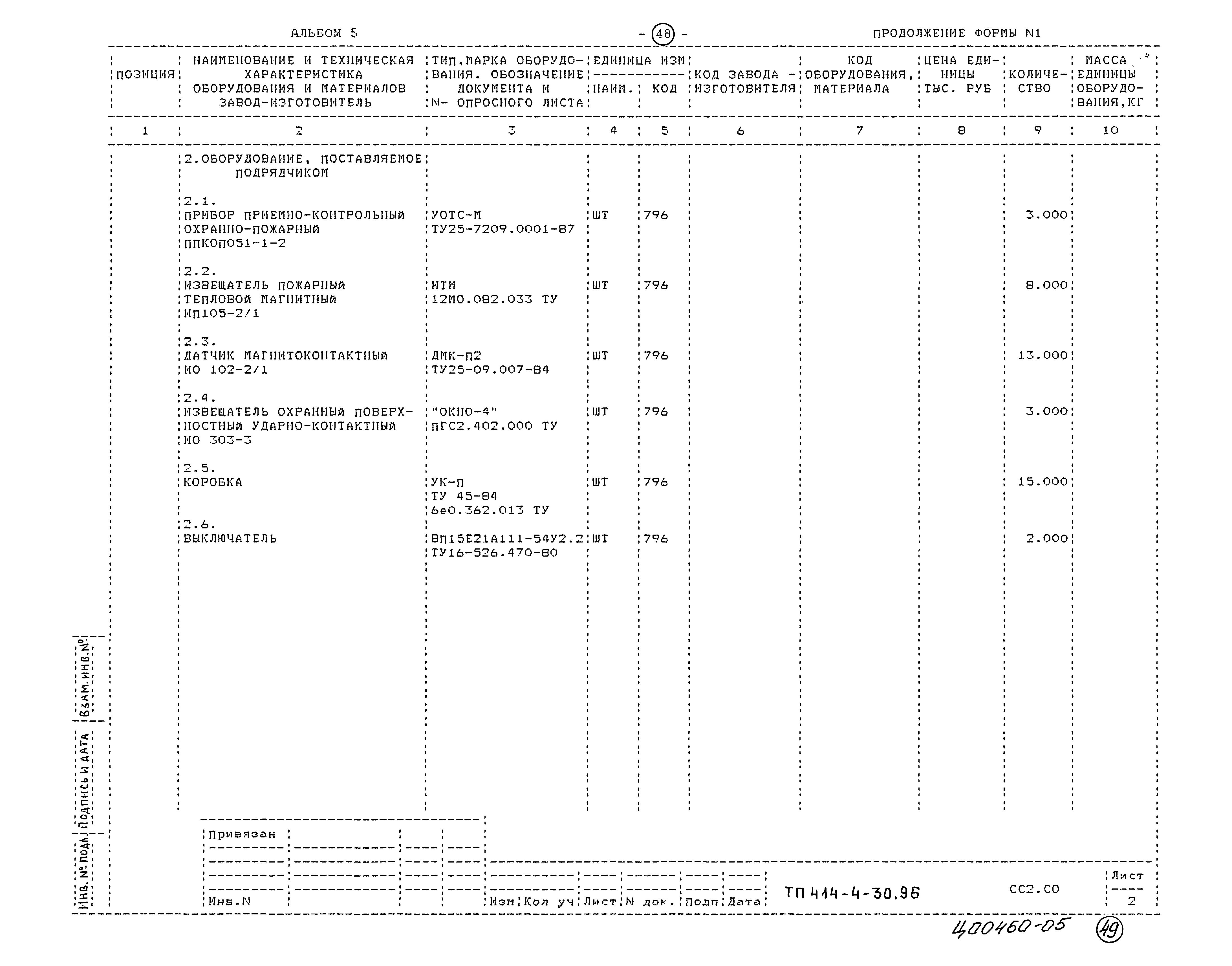 Типовой проект 414-4-30.96