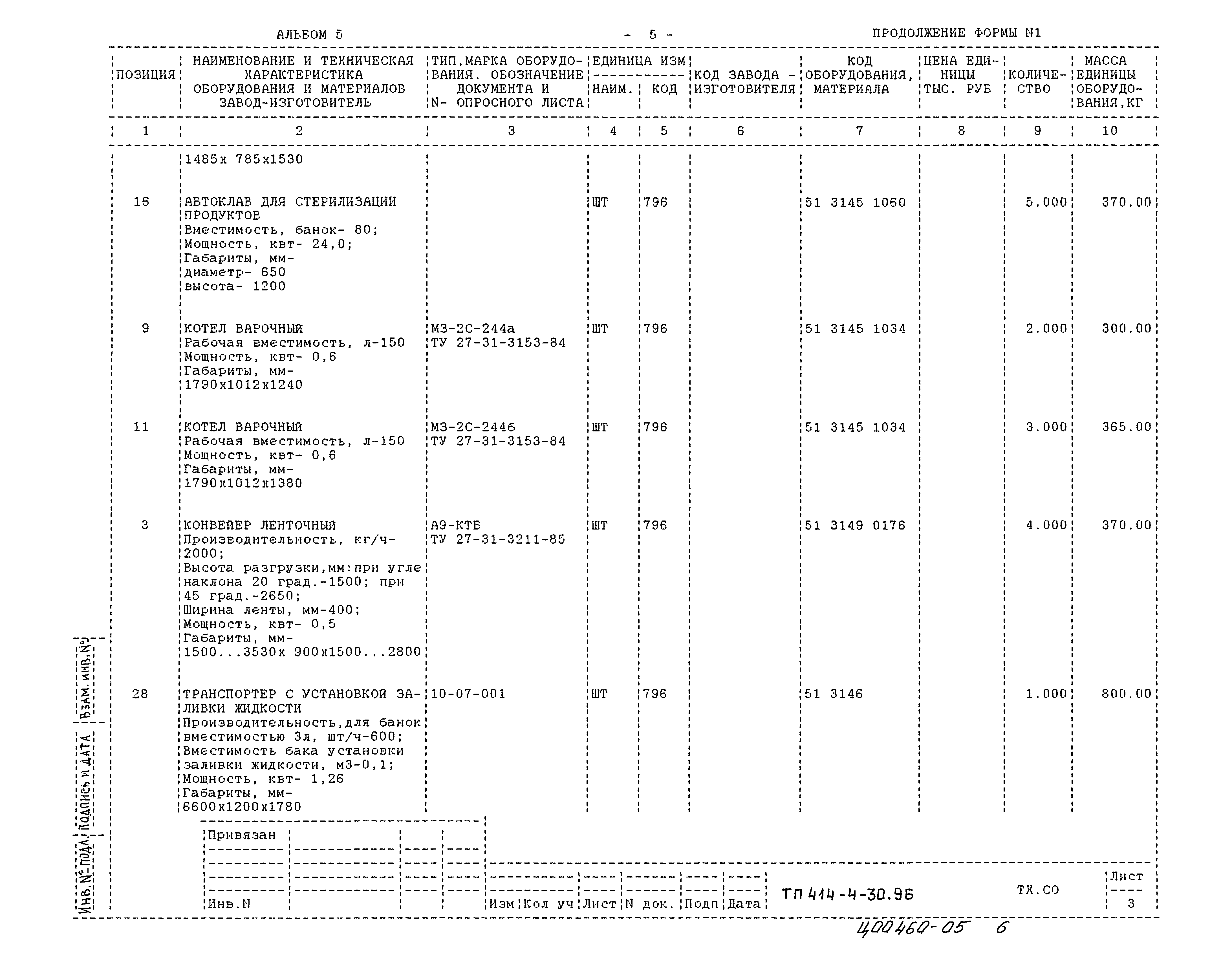 Типовой проект 414-4-30.96
