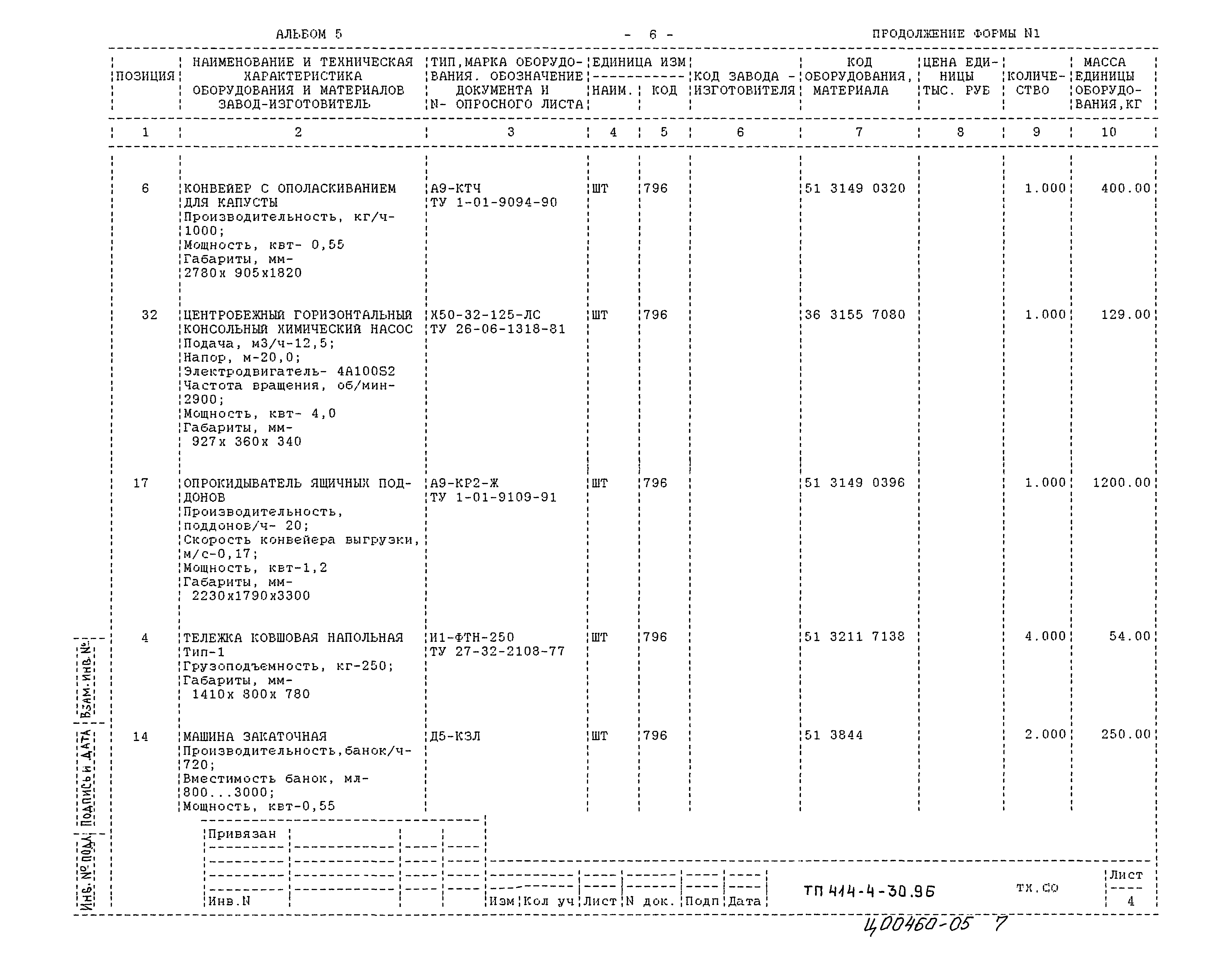 Типовой проект 414-4-30.96
