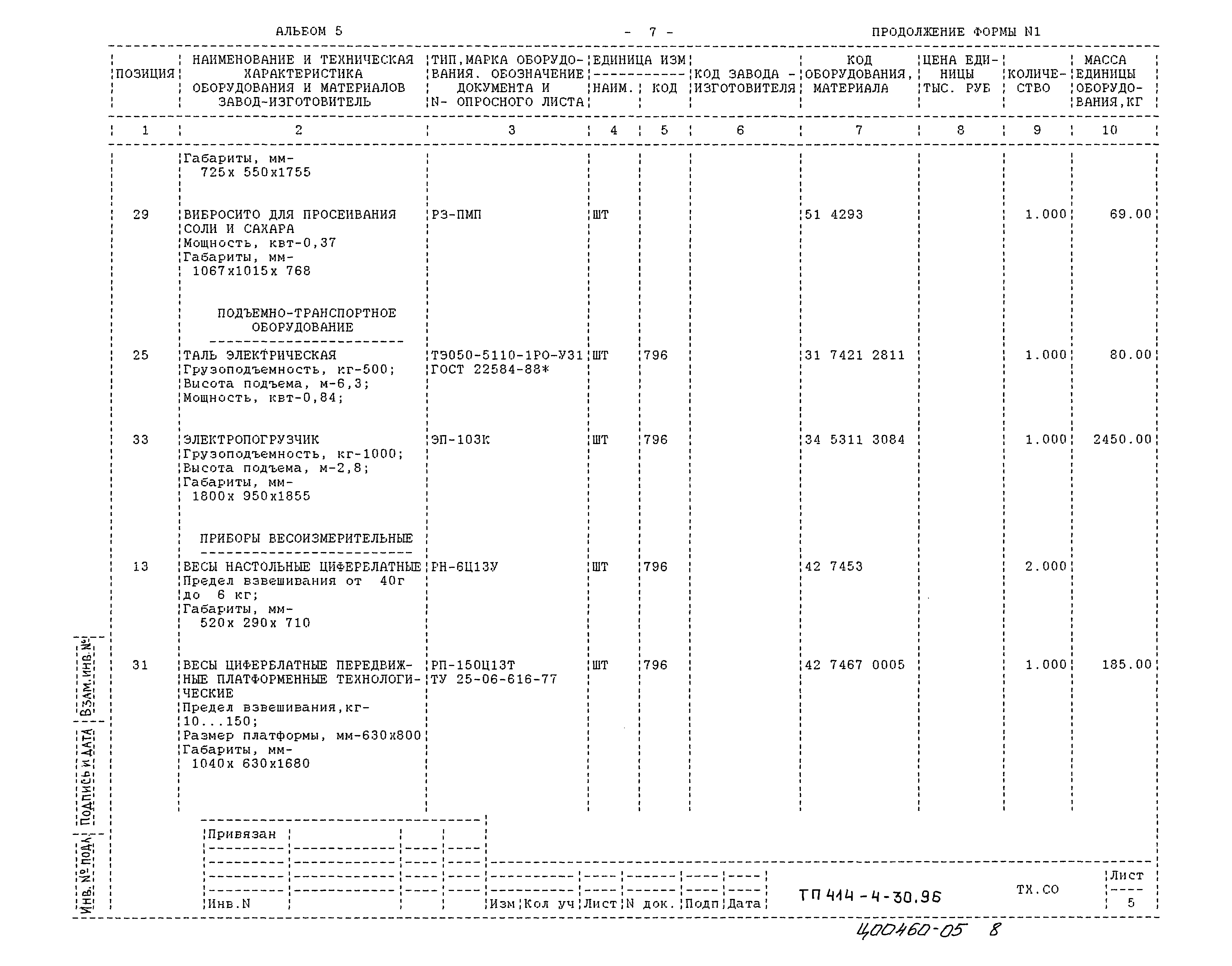 Типовой проект 414-4-30.96
