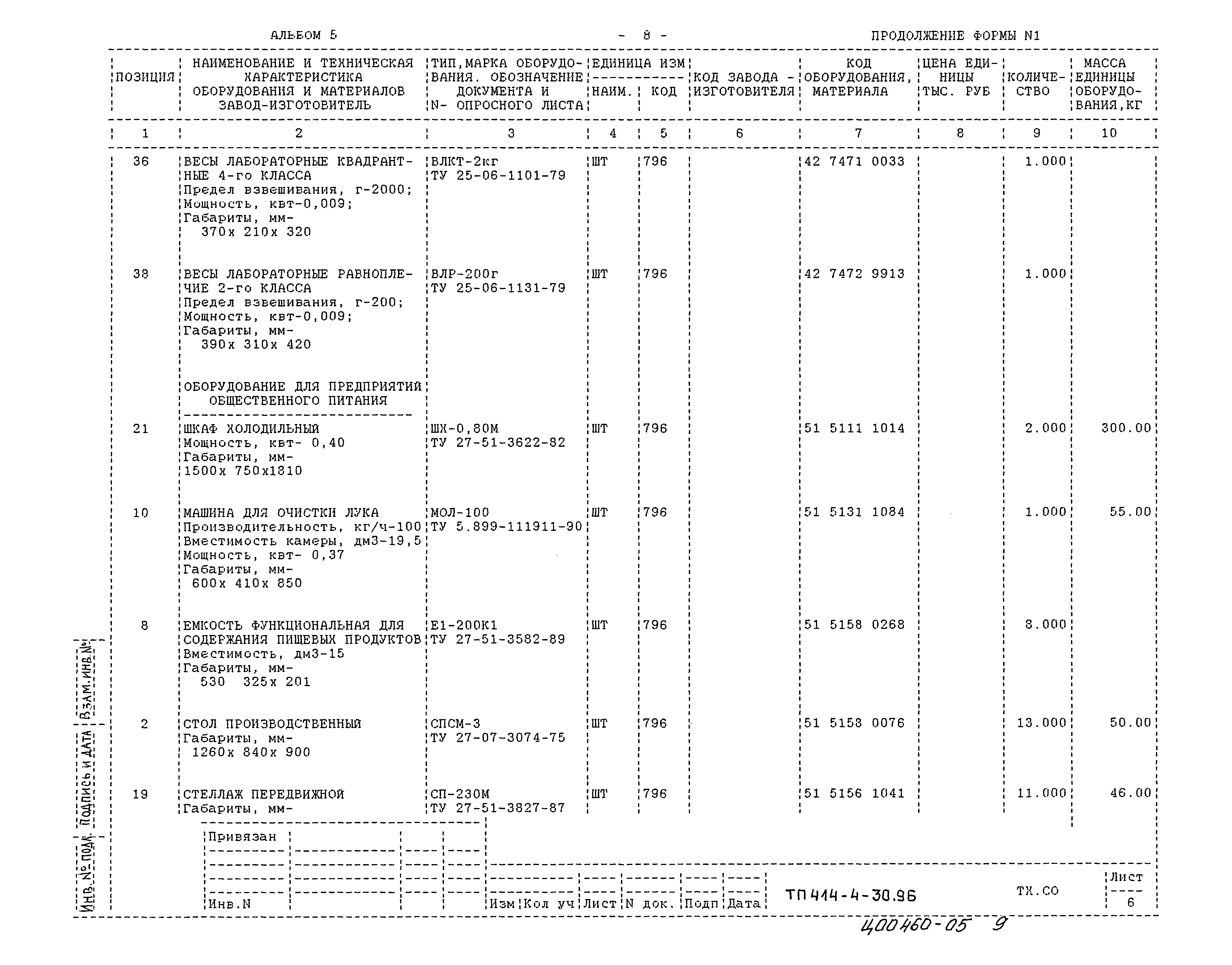 Типовой проект 414-4-30.96