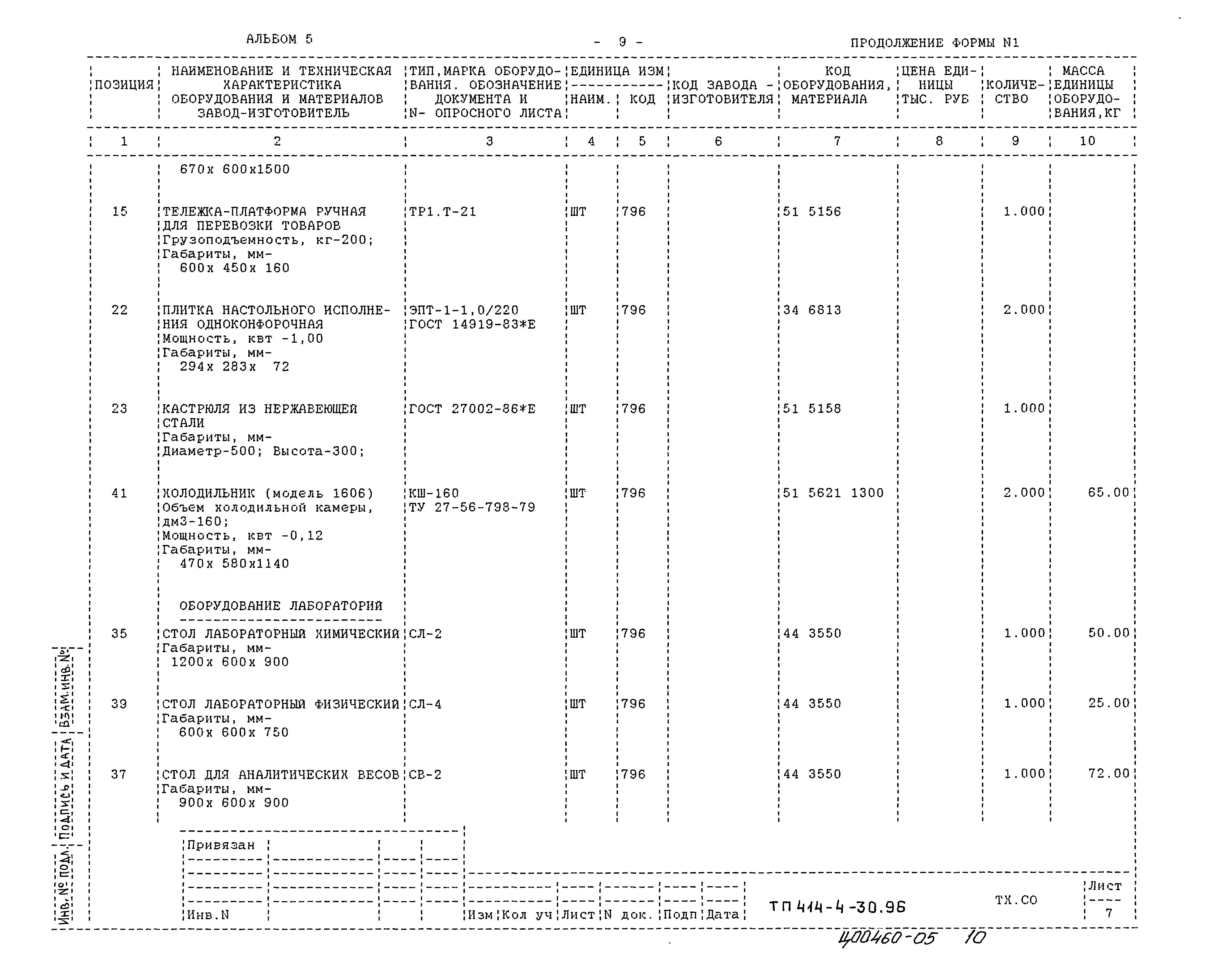 Типовой проект 414-4-30.96