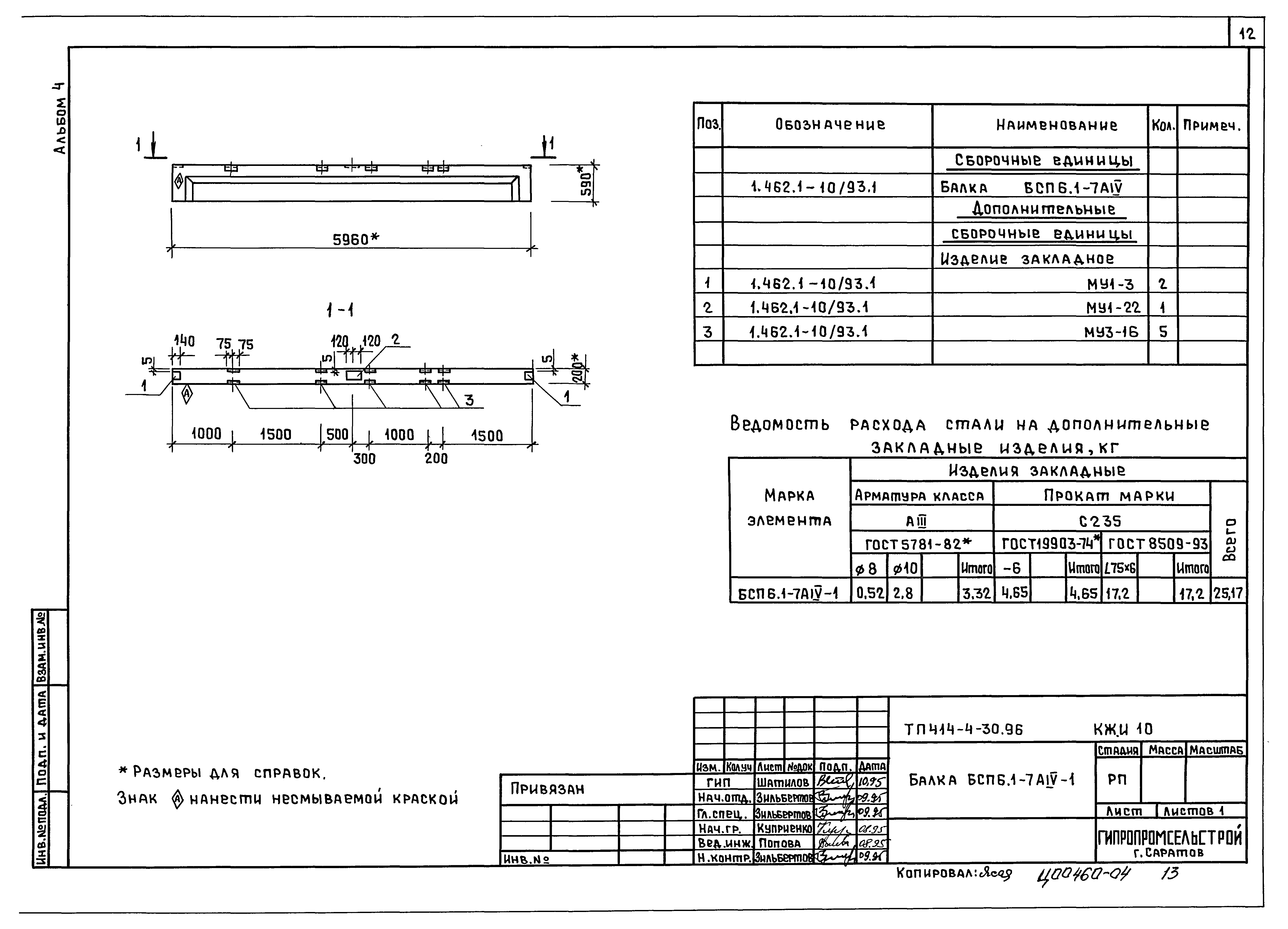Типовой проект 414-4-30.96