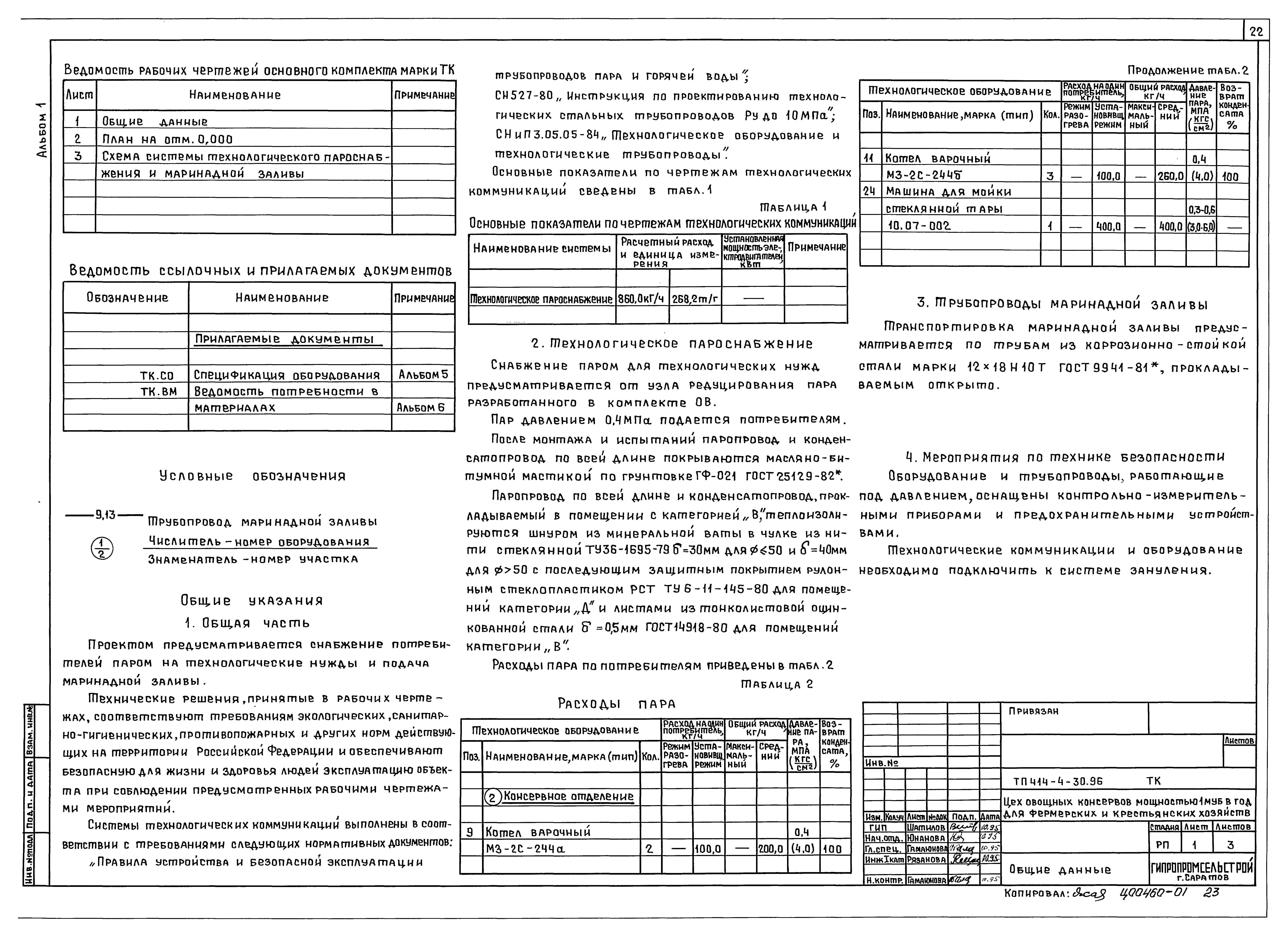 Типовой проект 414-4-30.96