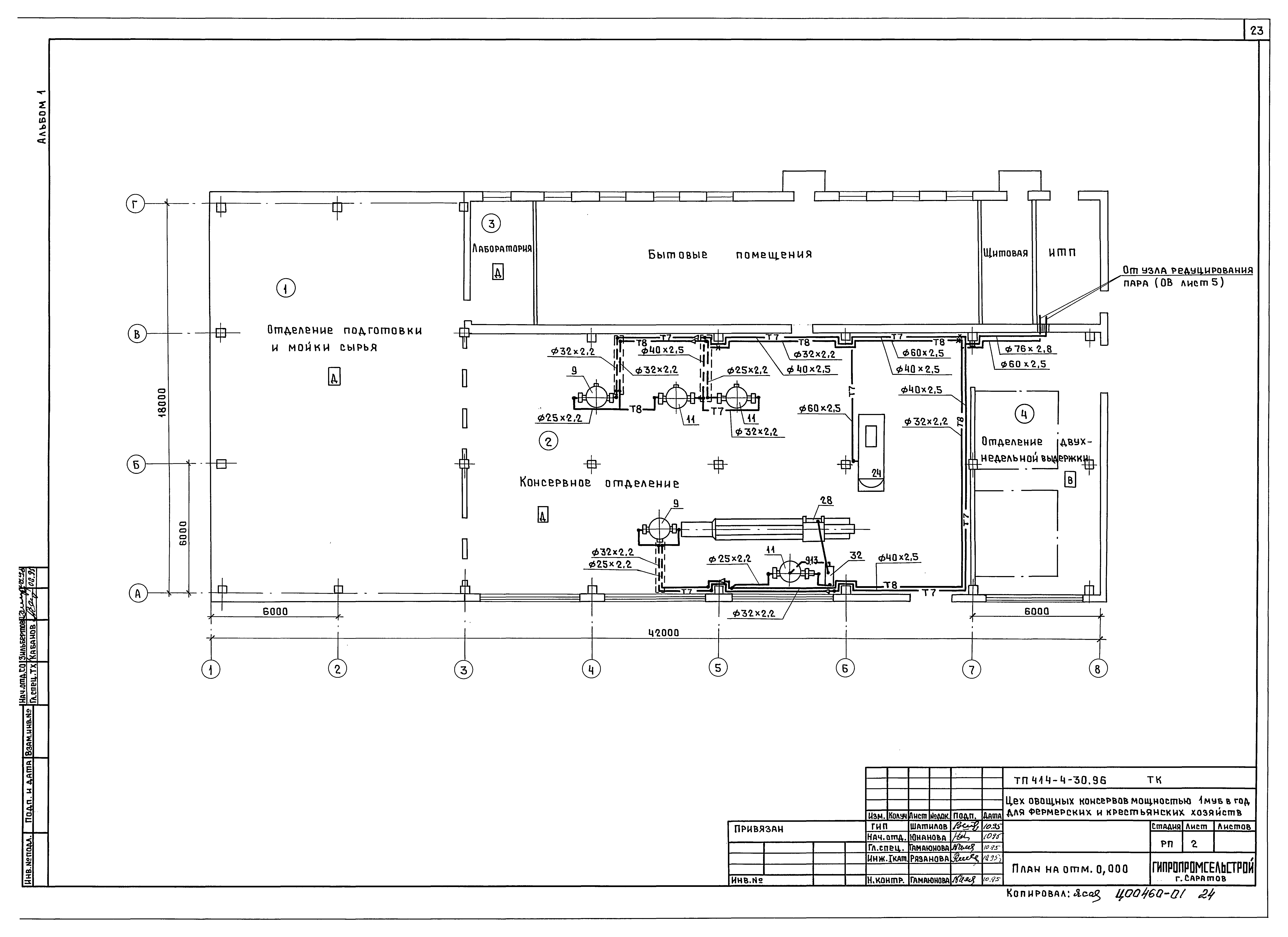 Типовой проект 414-4-30.96