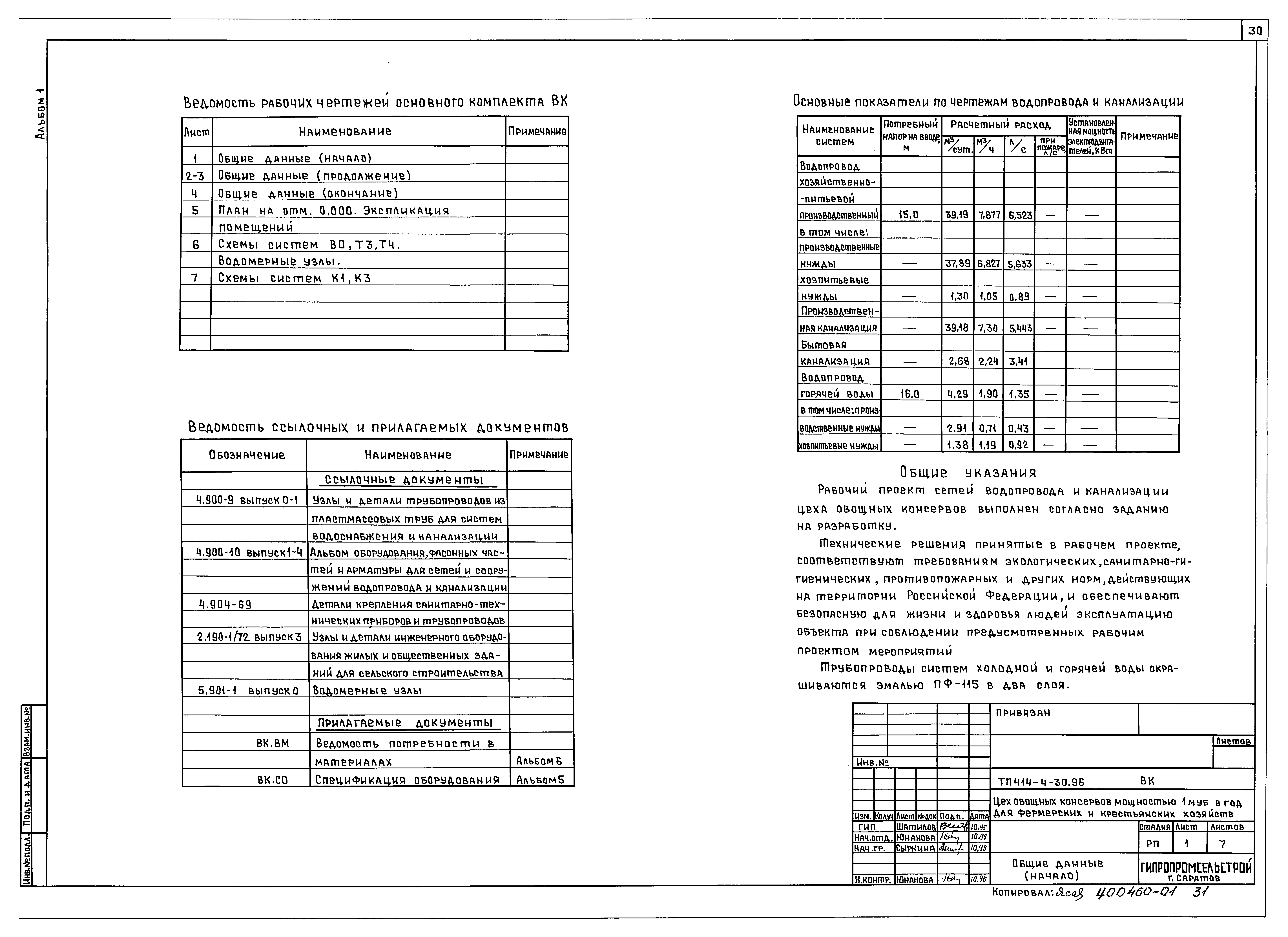 Типовой проект 414-4-30.96