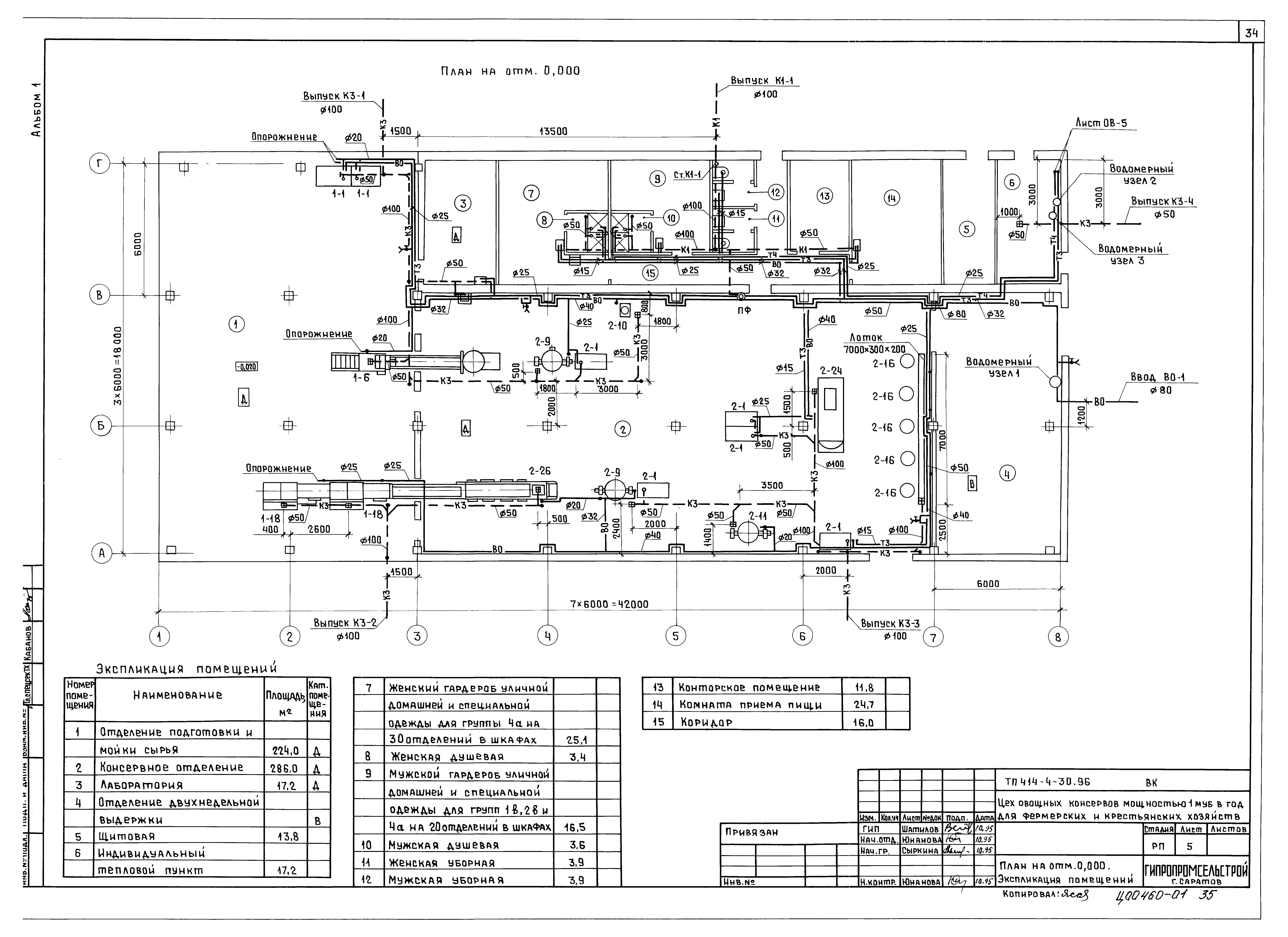 Типовой проект 414-4-30.96