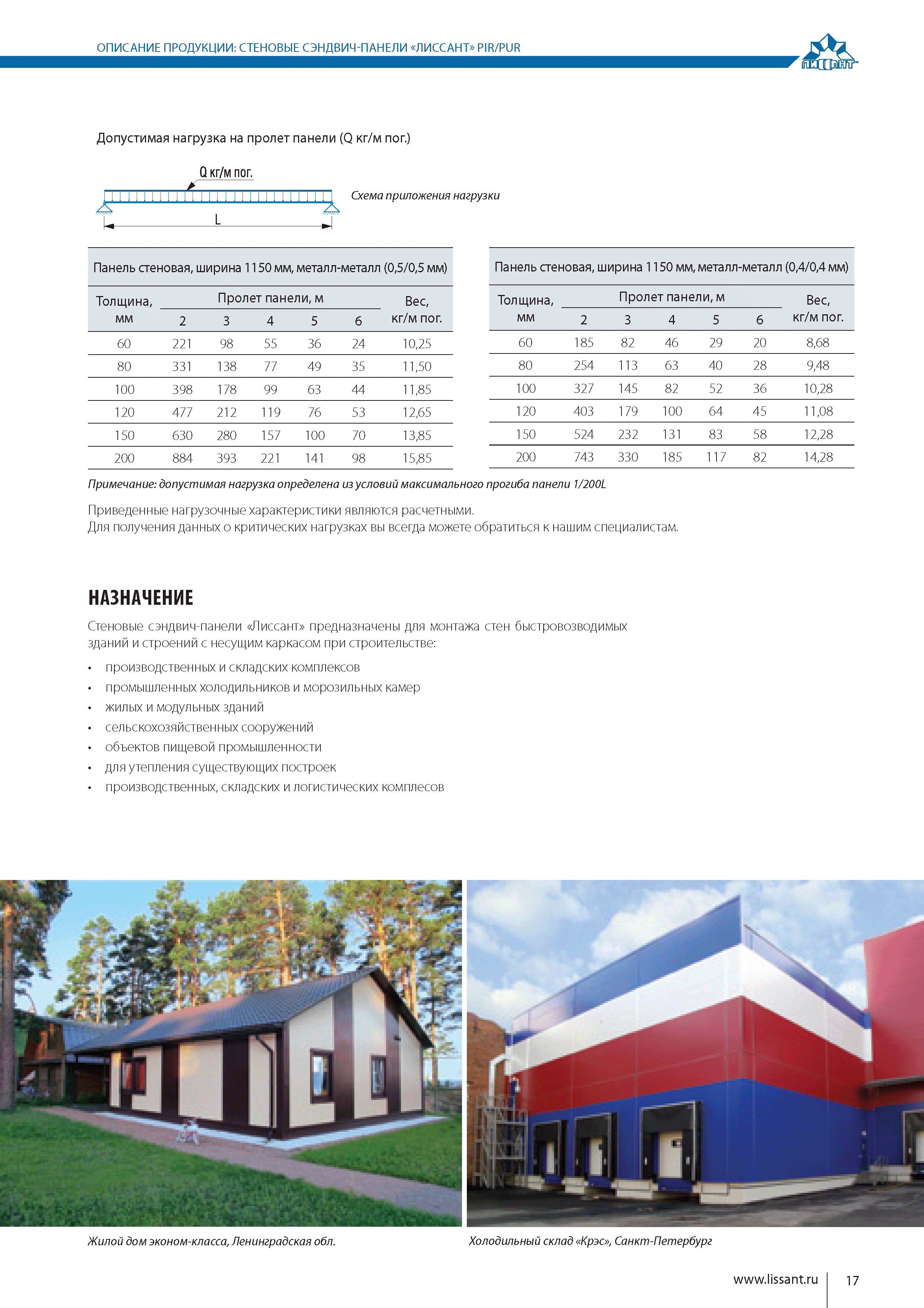 Технический каталог 