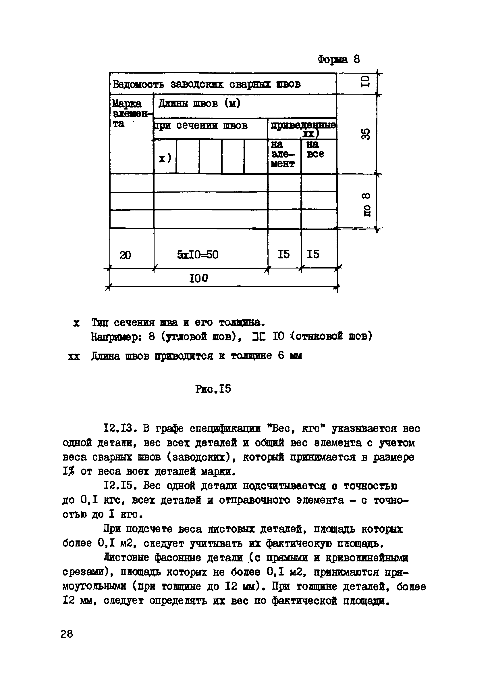 Нумерация листов проекта