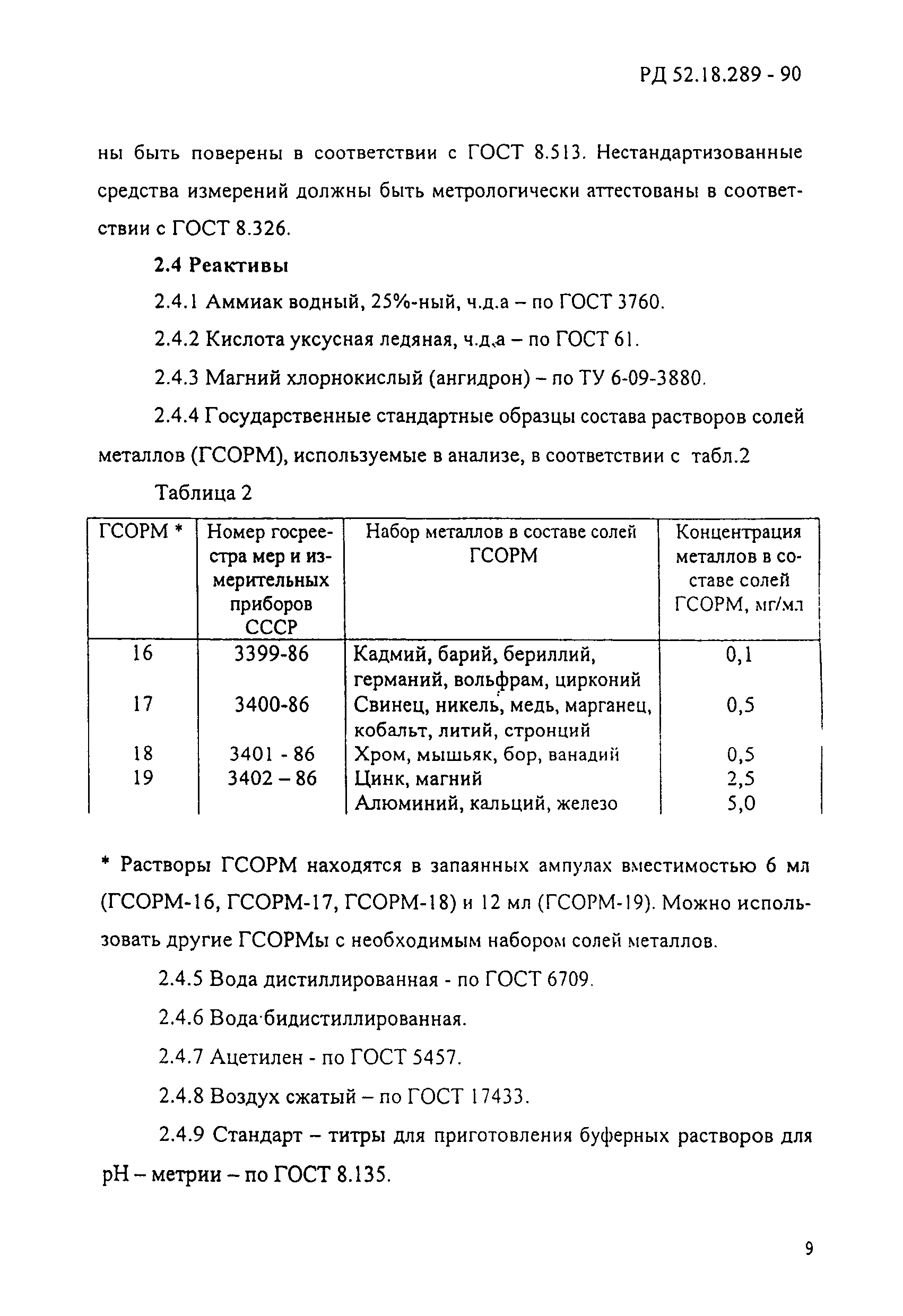 РД 52.18.289-90