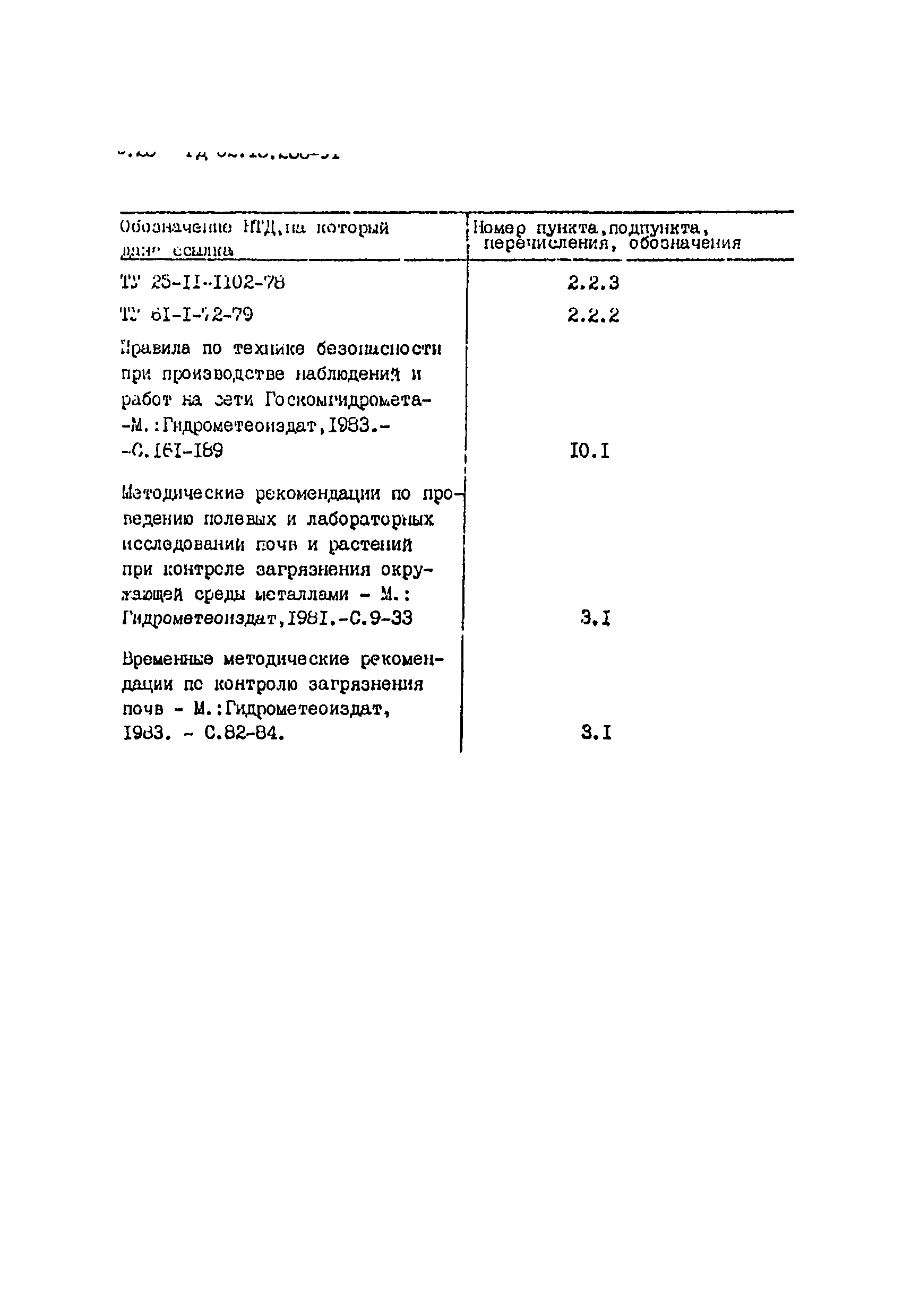 РД 52.18.286-91