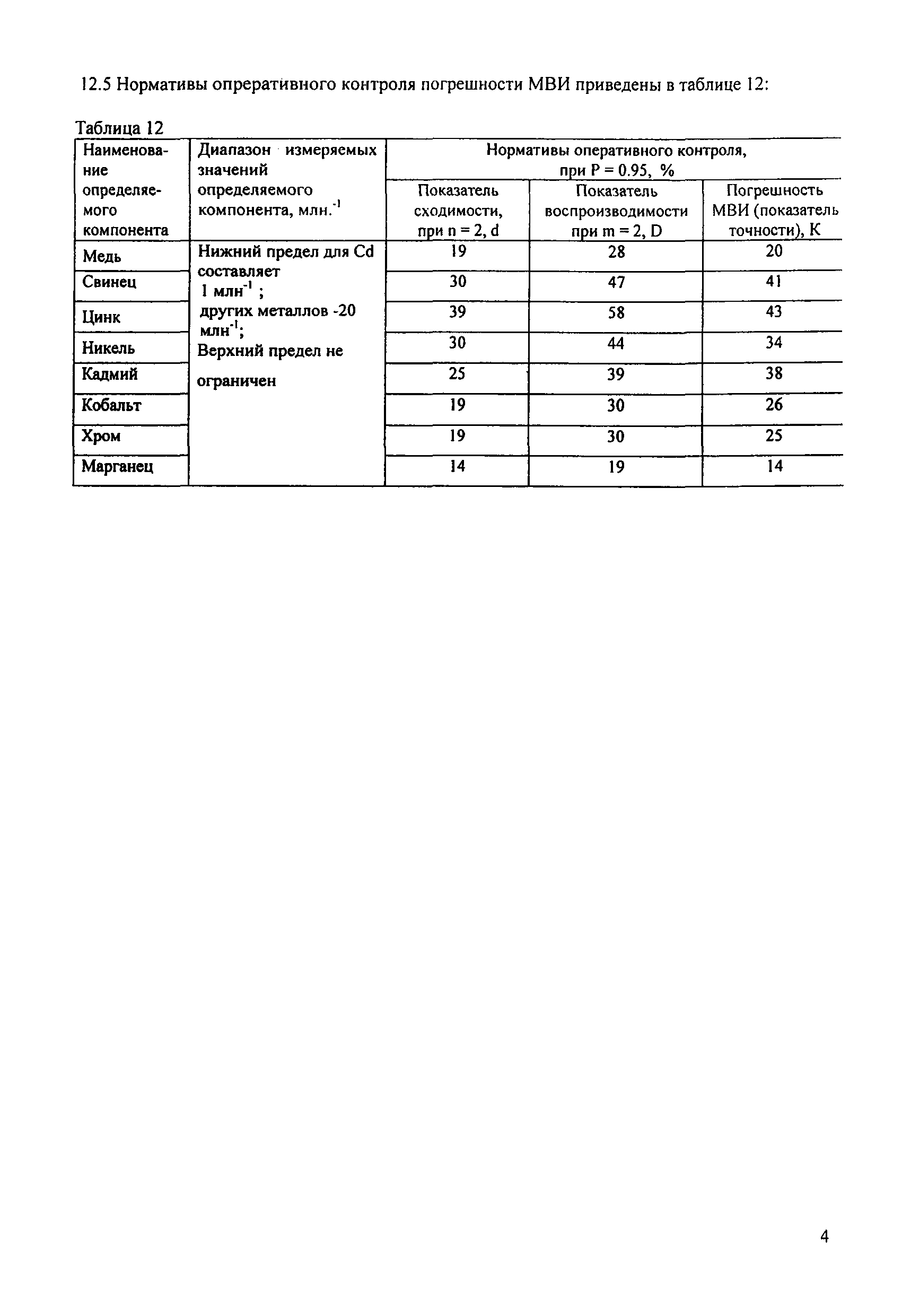 РД 52.18.286-91