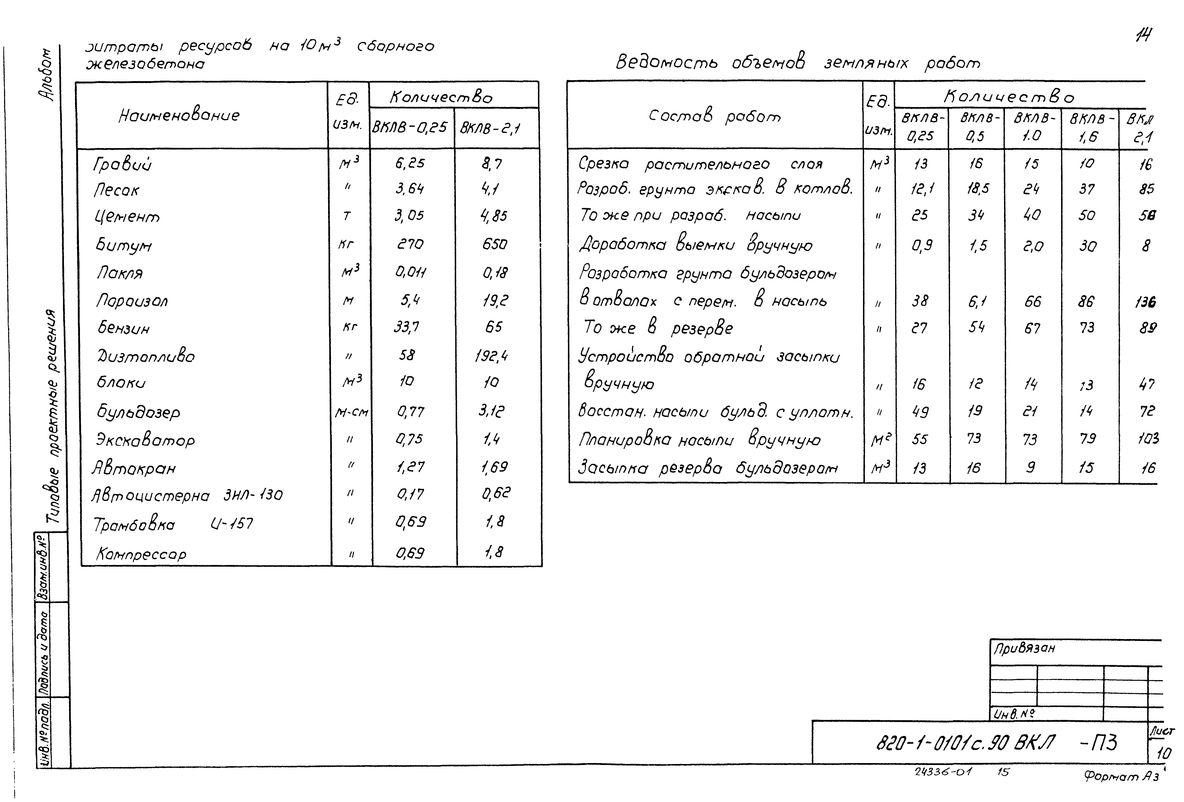 Типовые проектные решения 820-1-0101с.90
