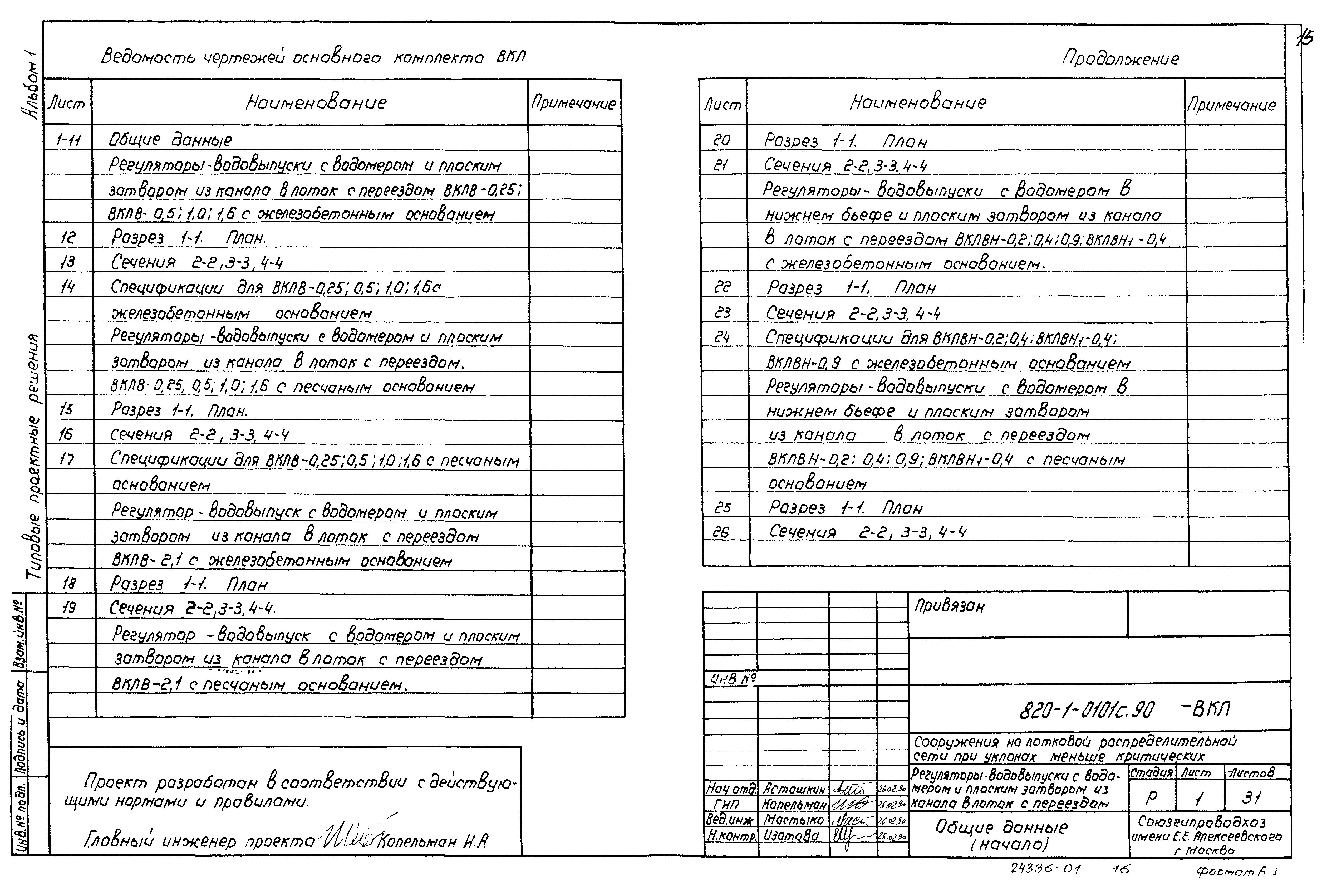 Типовые проектные решения 820-1-0101с.90
