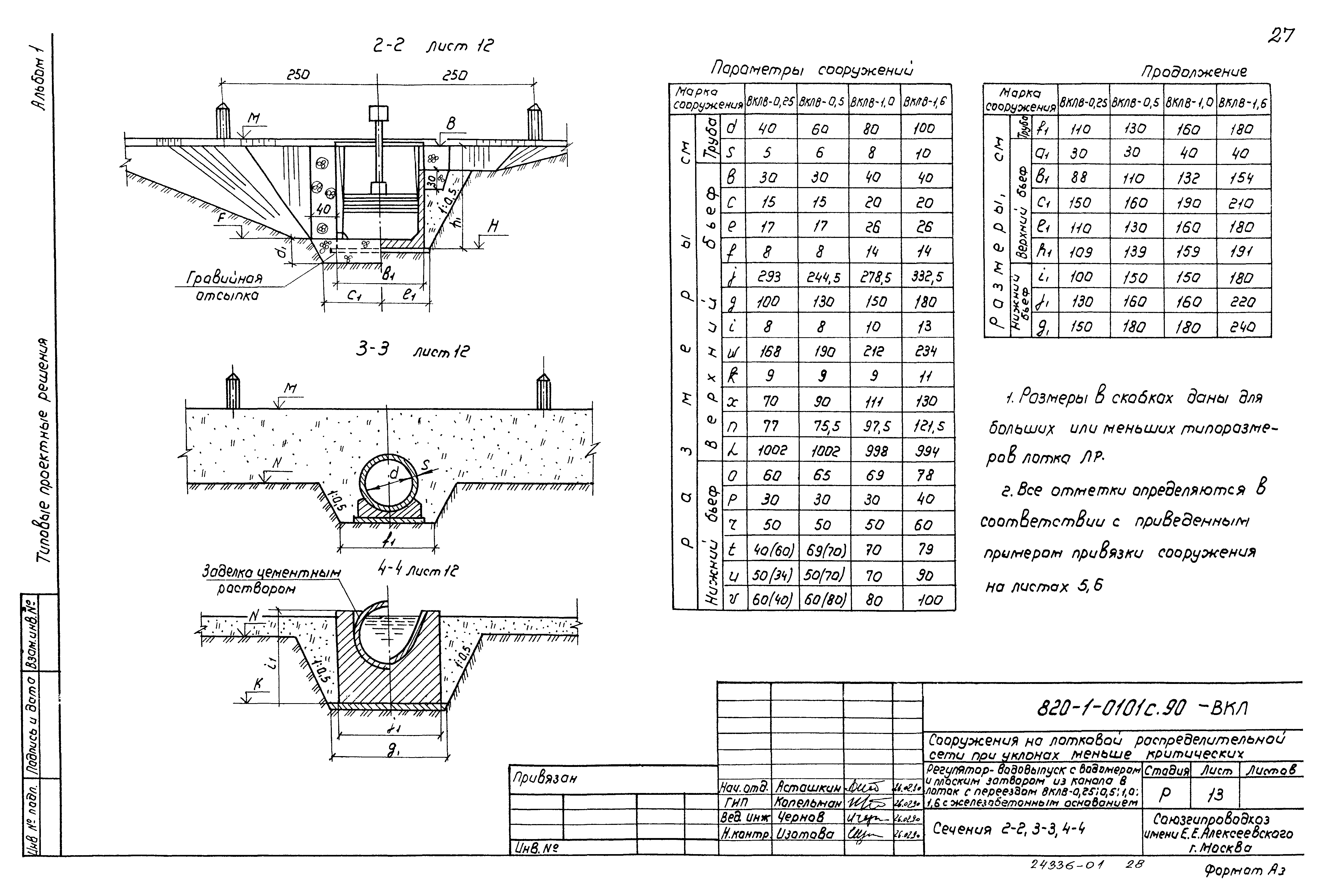 Типовые проектные решения 820-1-0101с.90