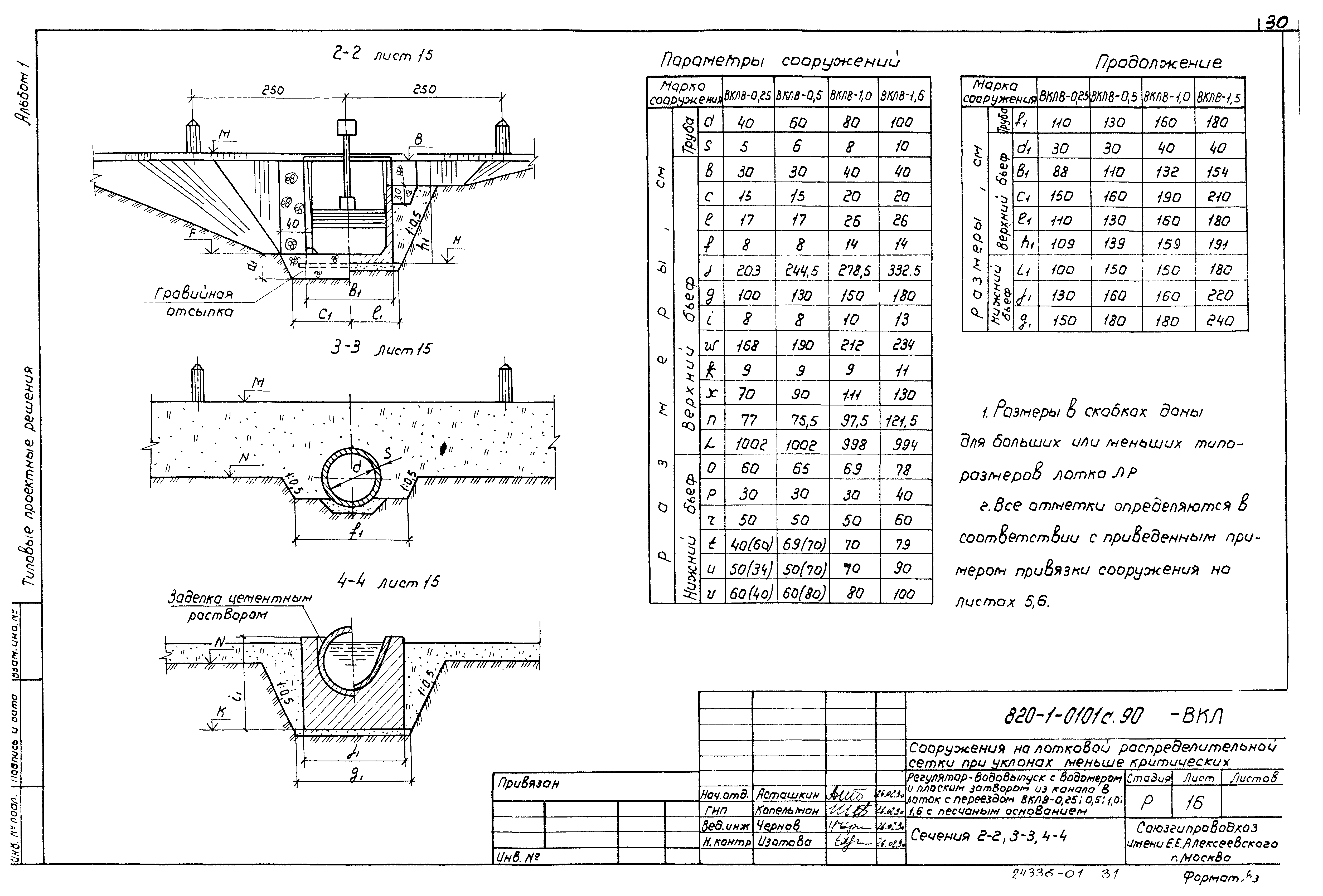 Типовые проектные решения 820-1-0101с.90