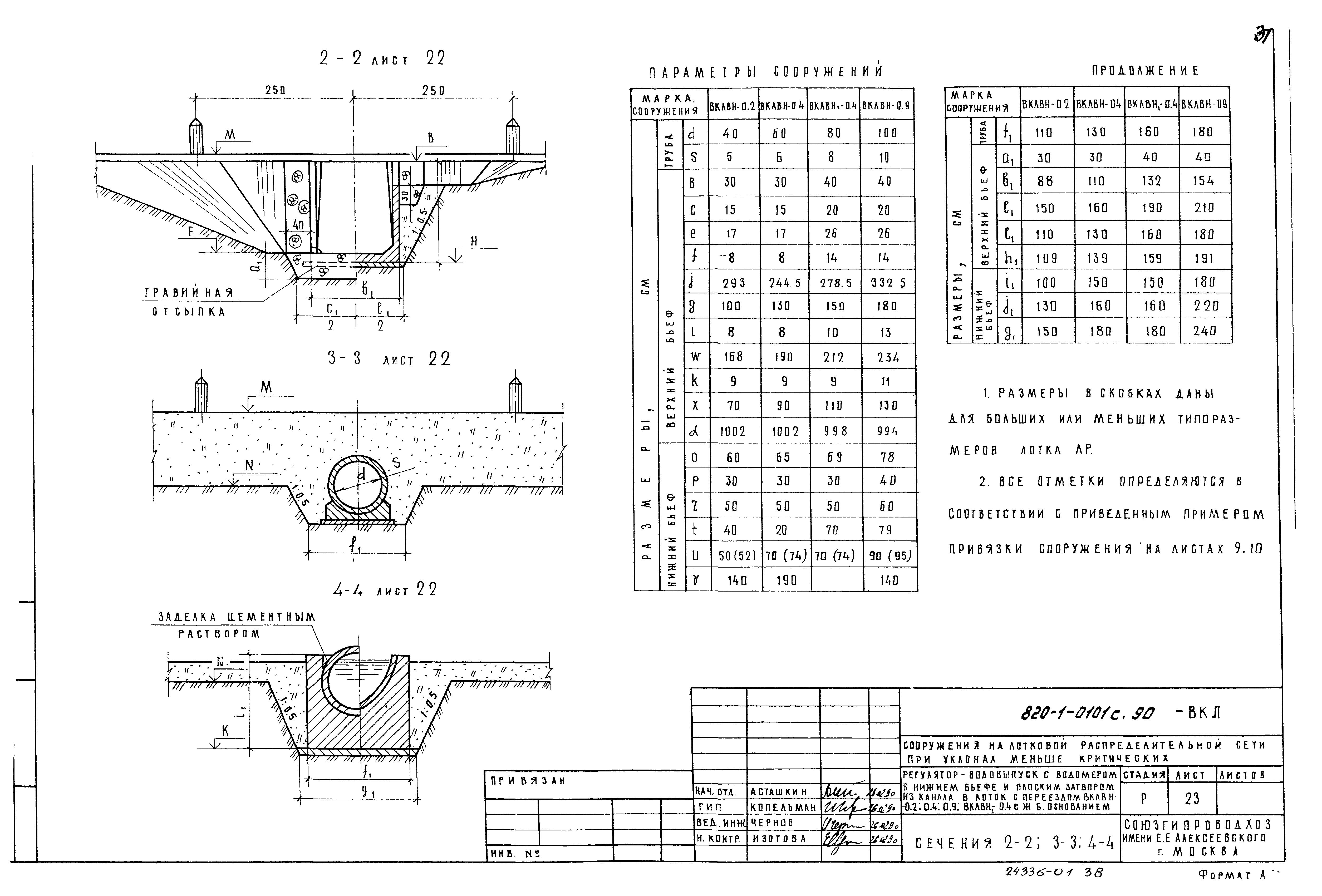Типовые проектные решения 820-1-0101с.90
