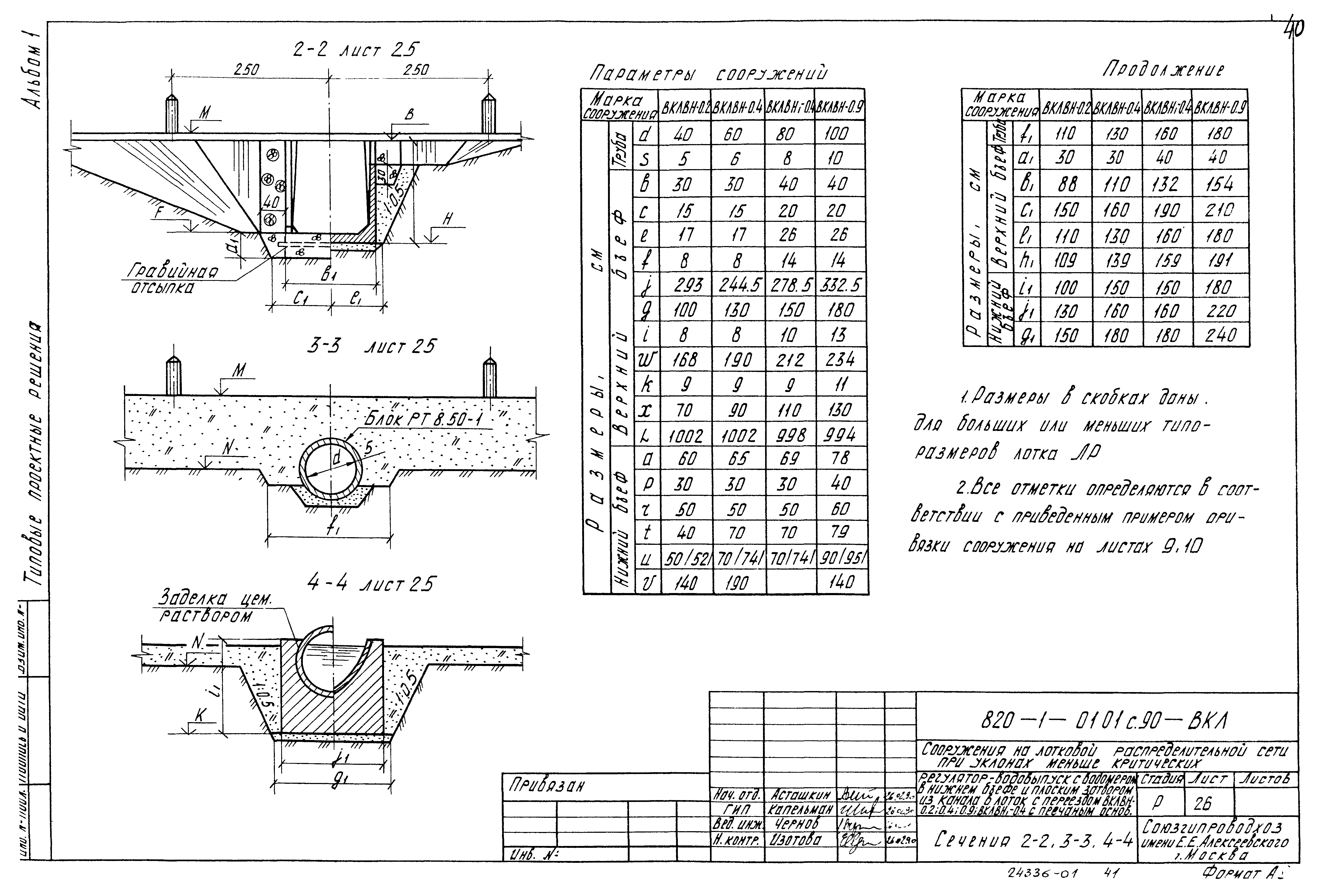 Типовые проектные решения 820-1-0101с.90