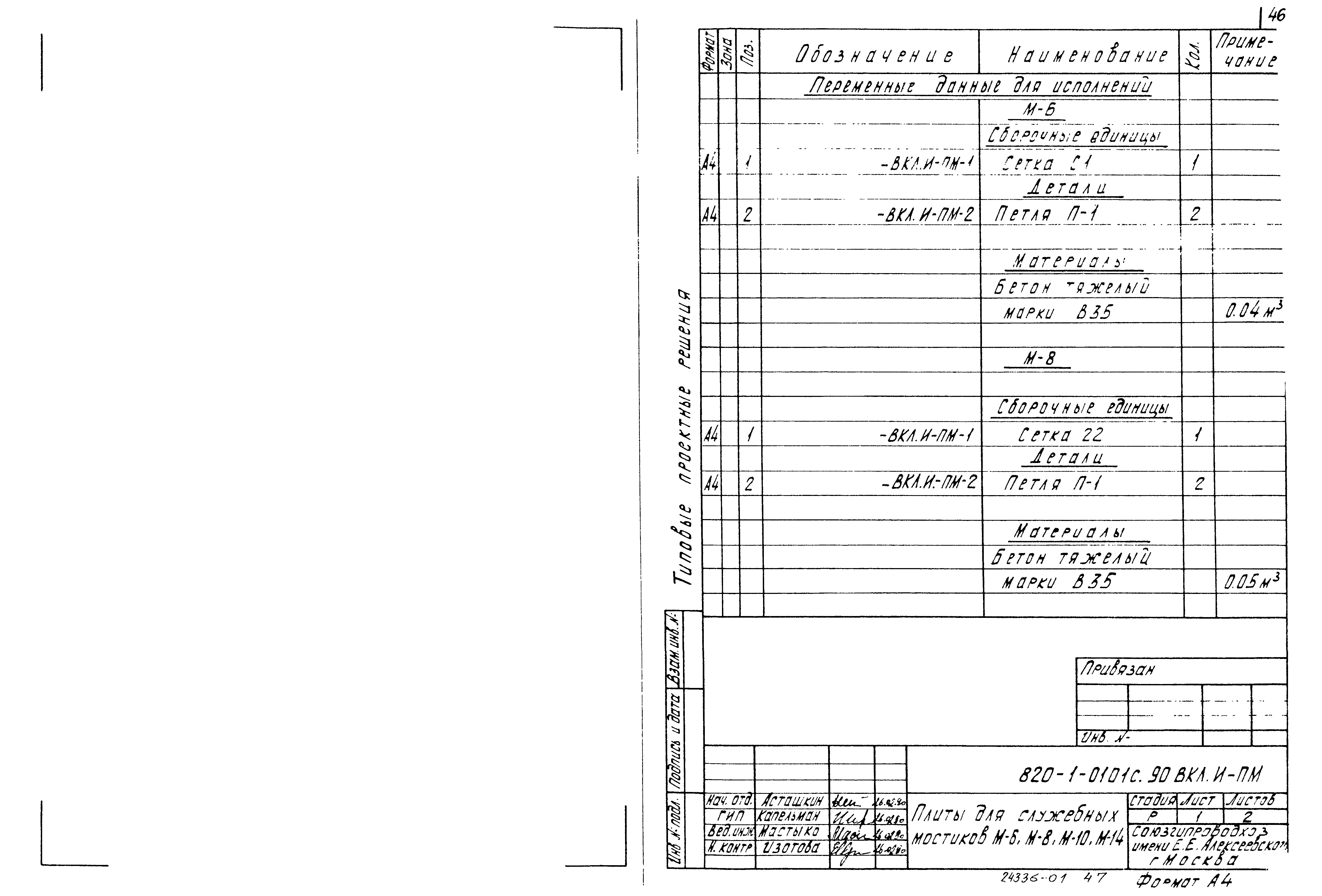 Типовые проектные решения 820-1-0101с.90