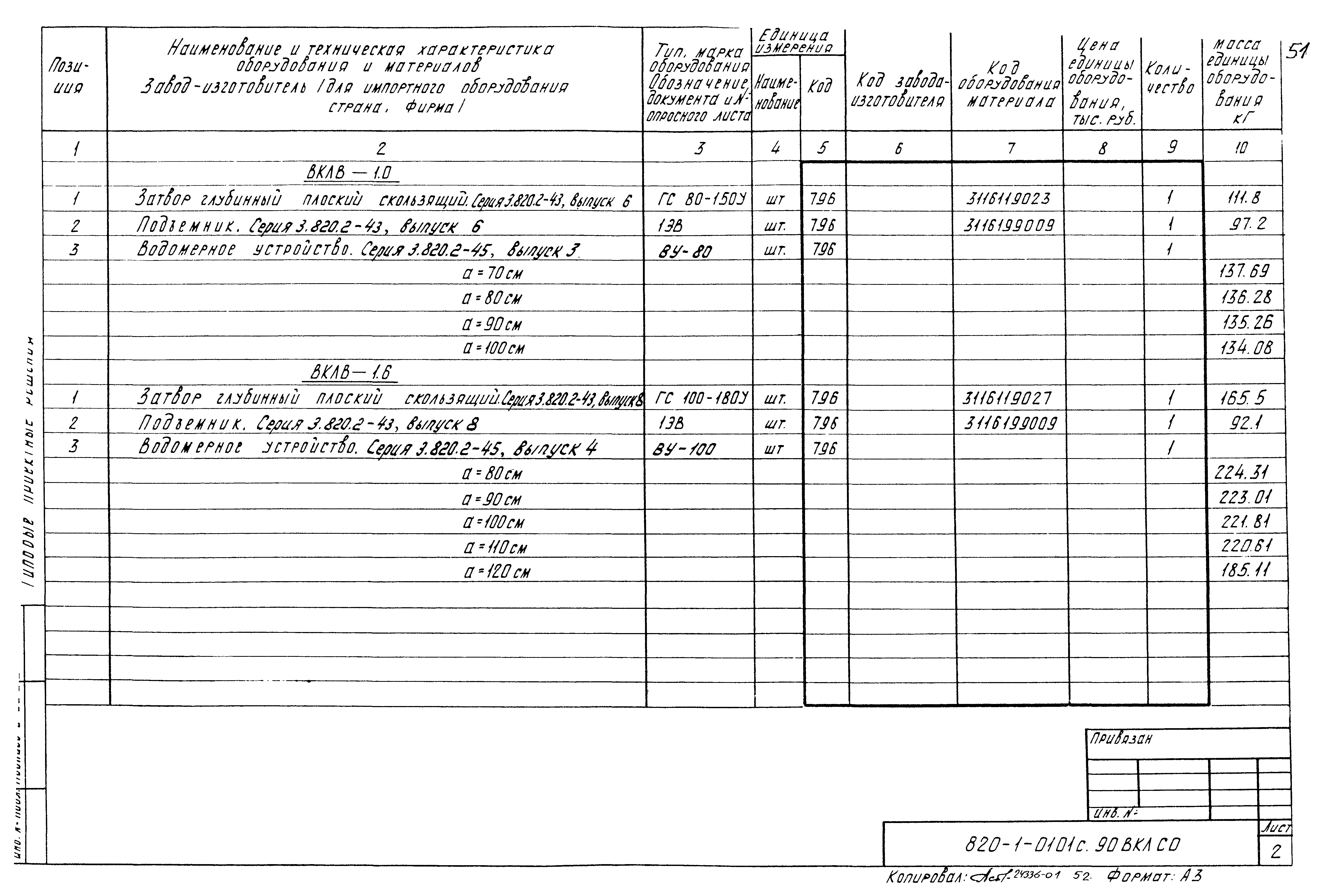 Типовые проектные решения 820-1-0101с.90