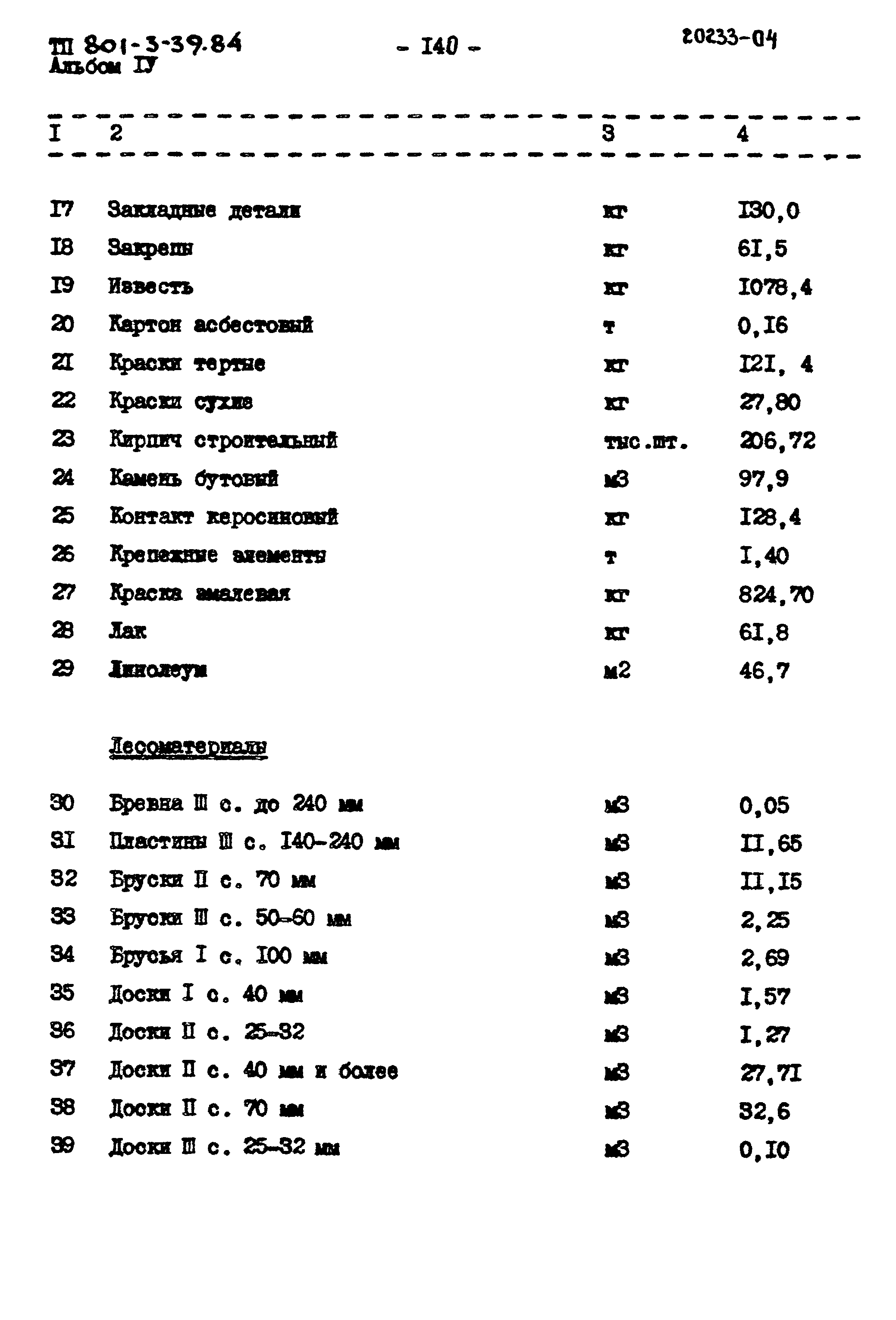 Типовой проект 801-3-39.84