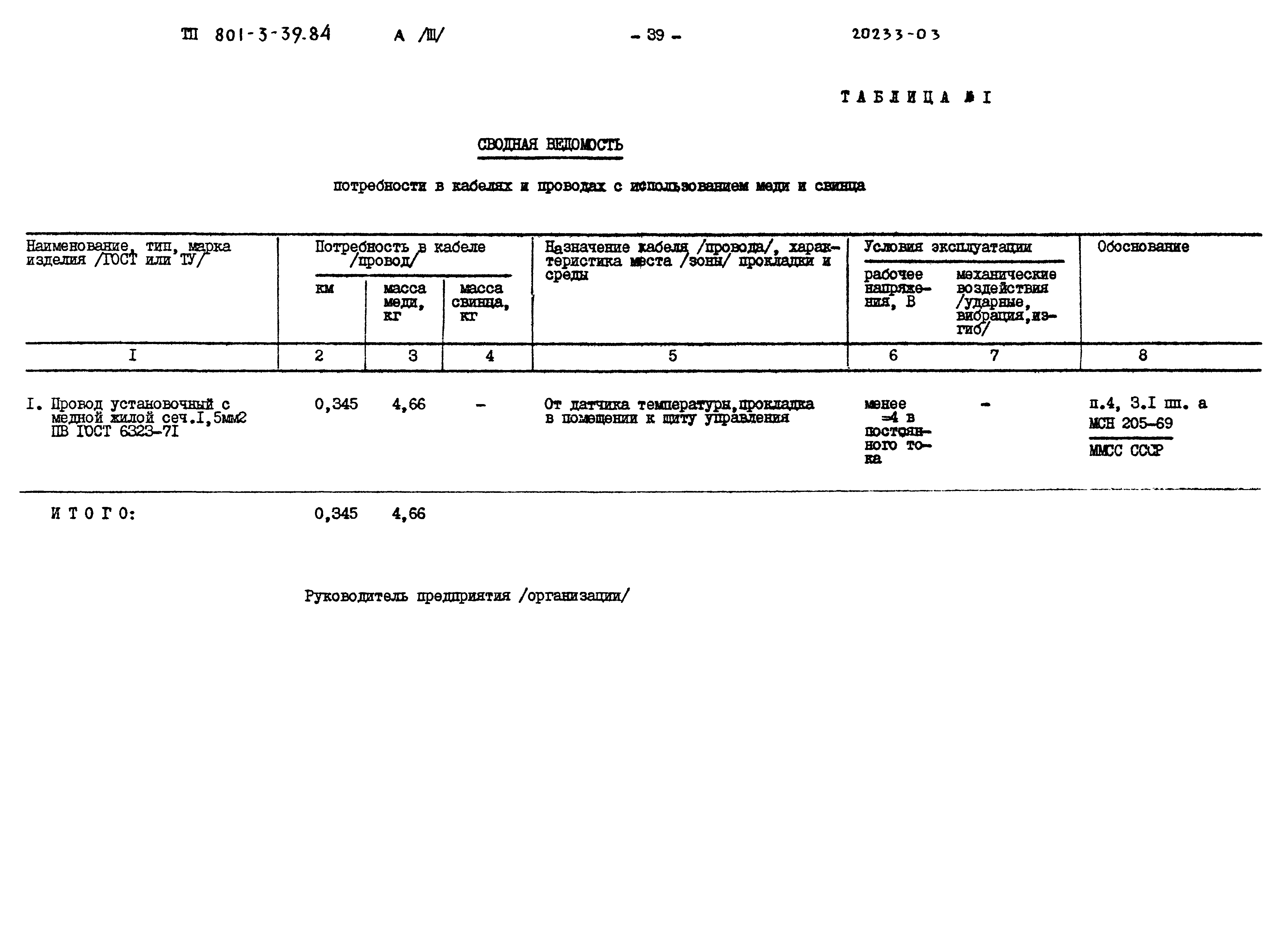 Типовой проект 801-3-39.84