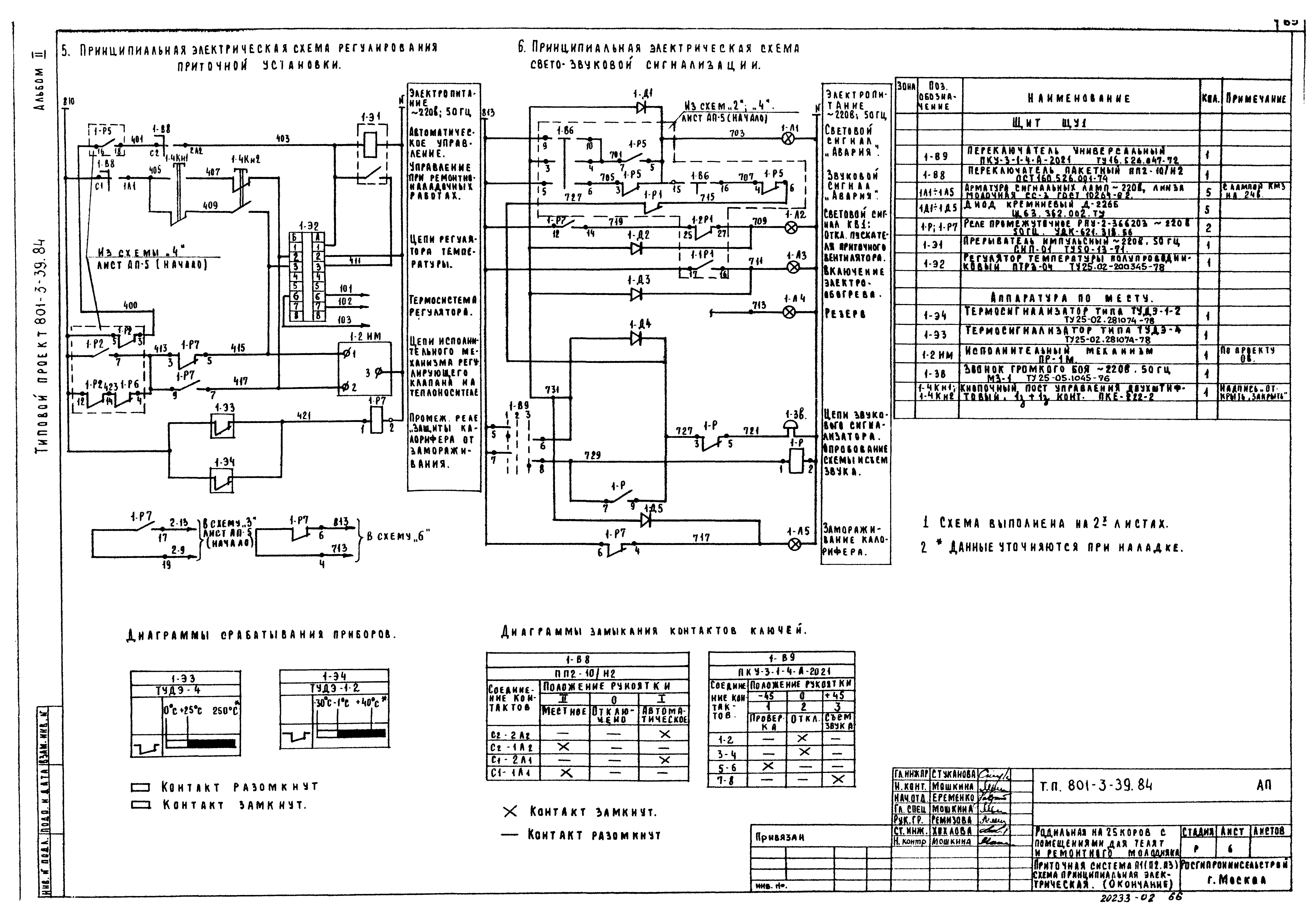 Типовой проект 801-3-39.84