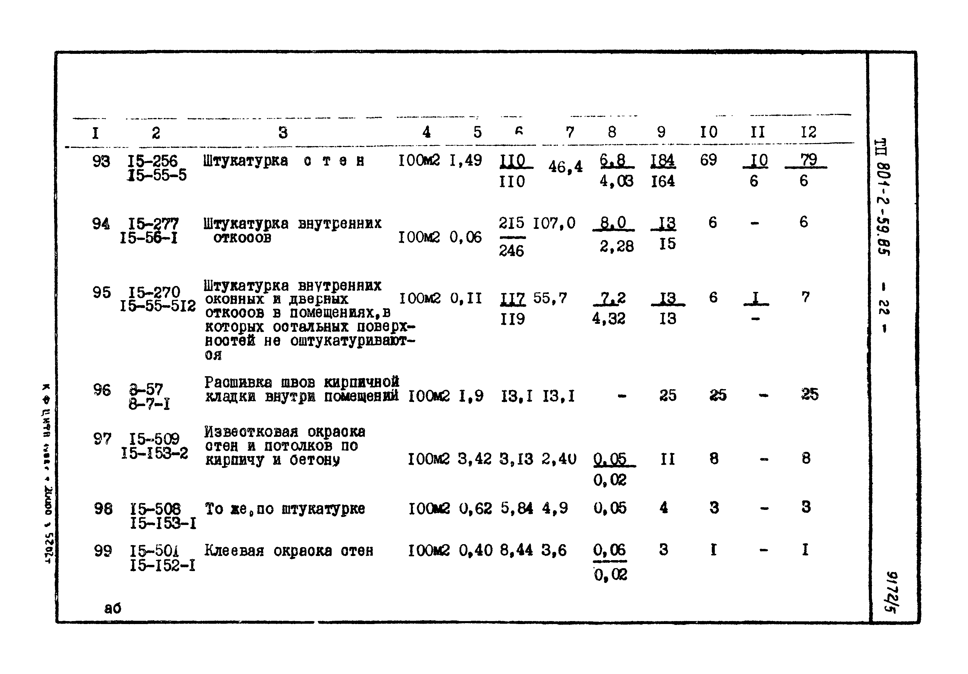 Типовой проект 801-2-60.85