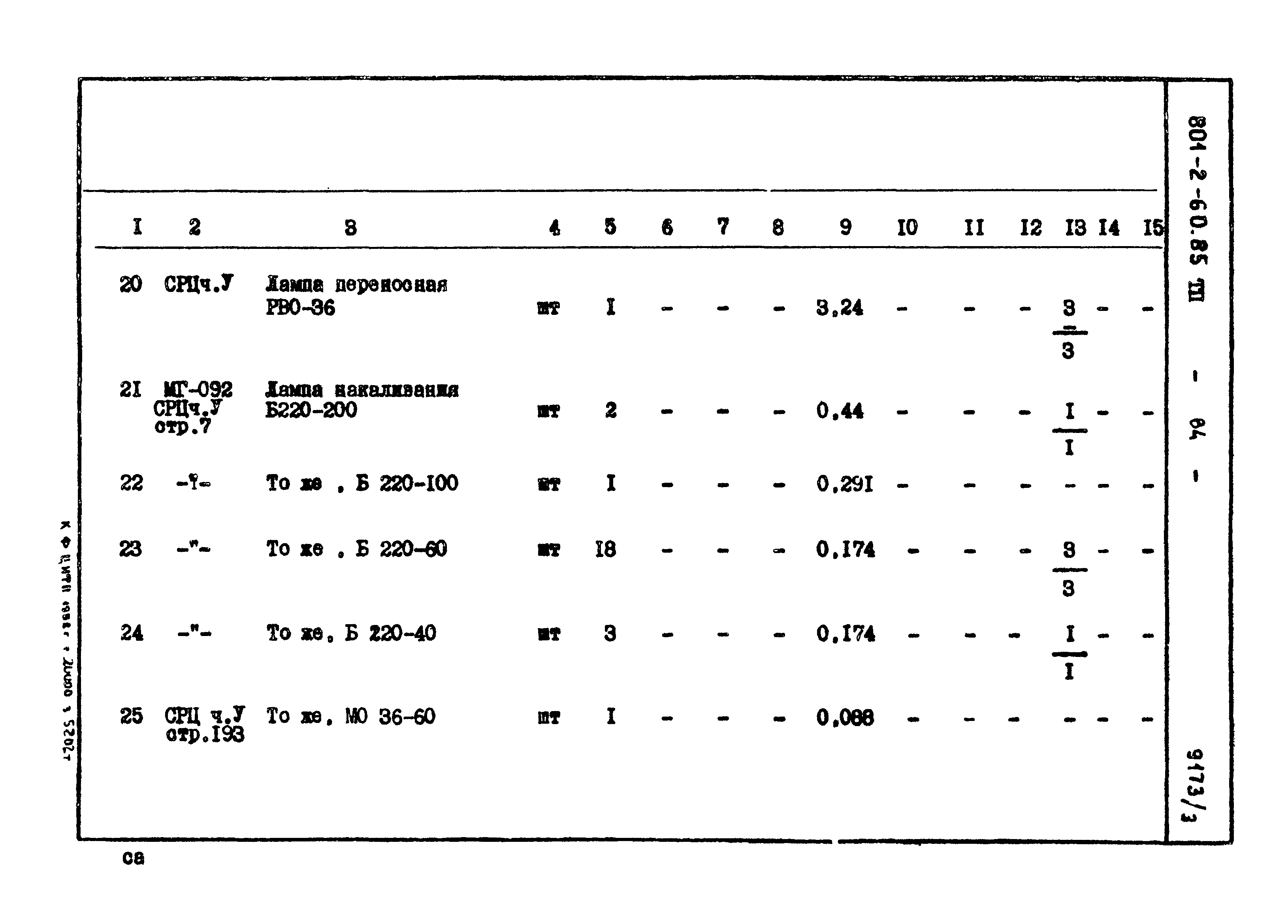Типовой проект 801-2-60.85