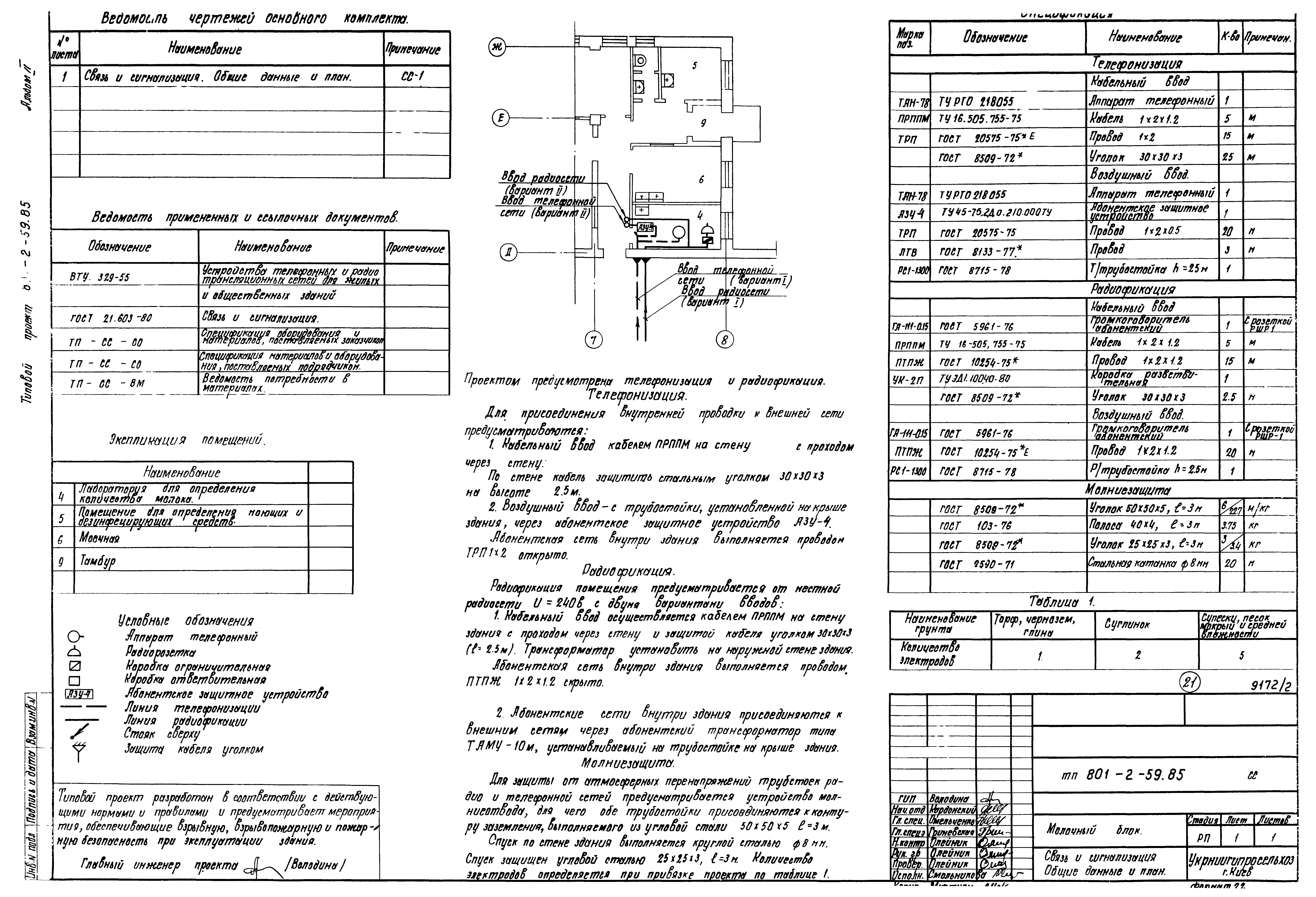 Типовой проект 801-2-60.85