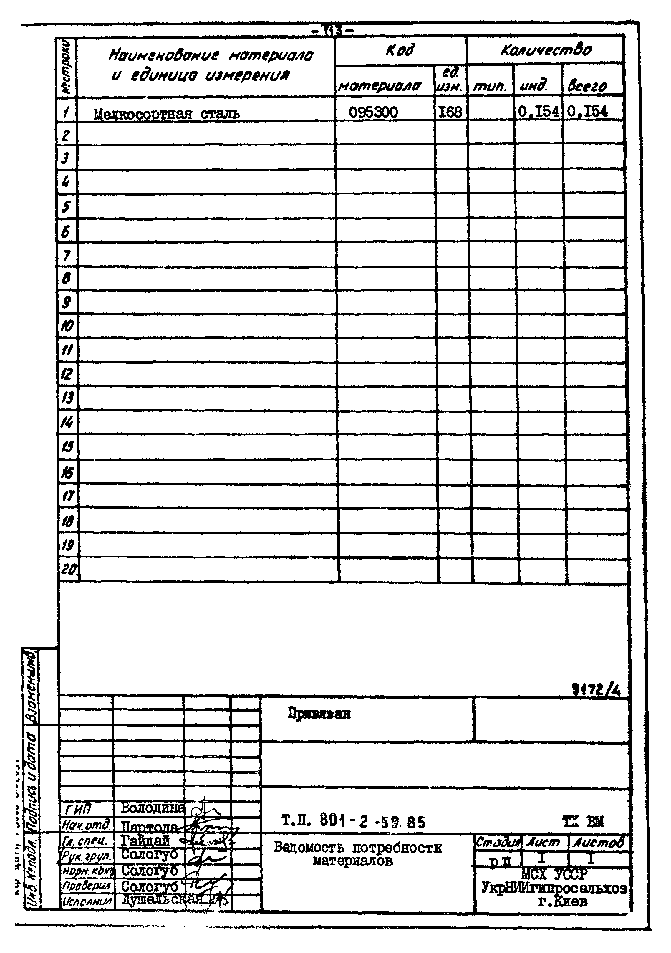 Типовой проект 801-2-59.85