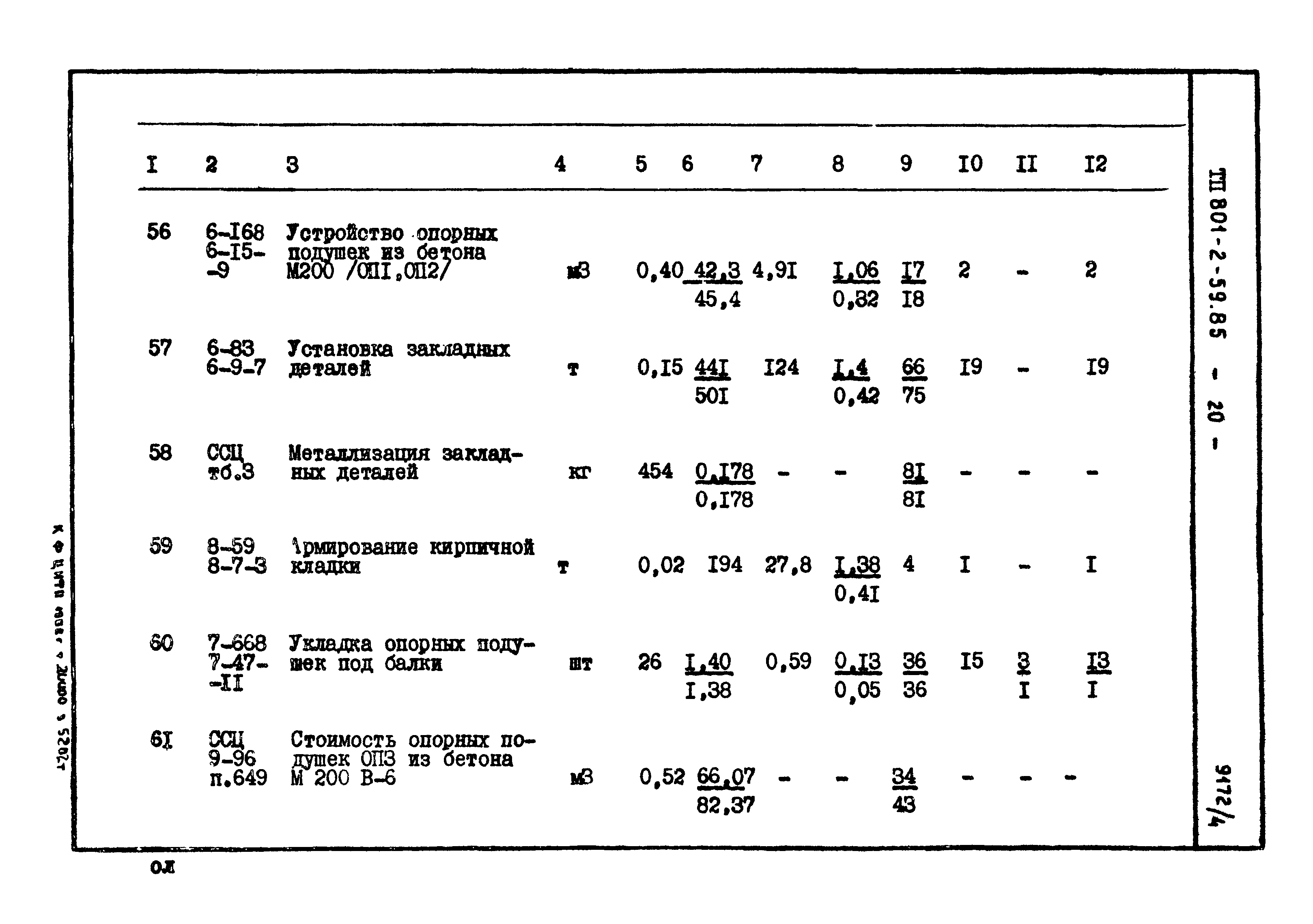 Типовой проект 801-2-59.85