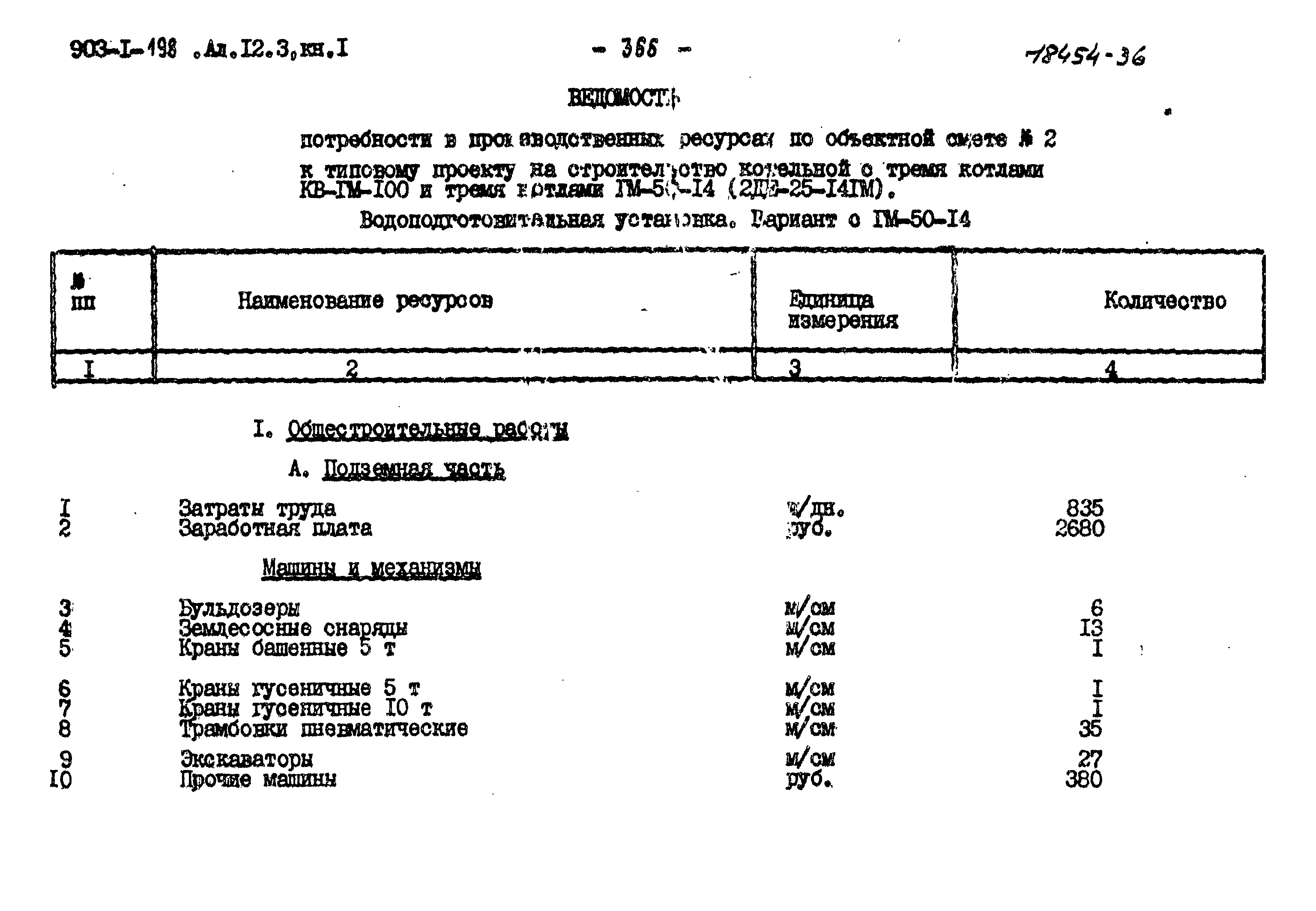 Типовой проект 903-1-198