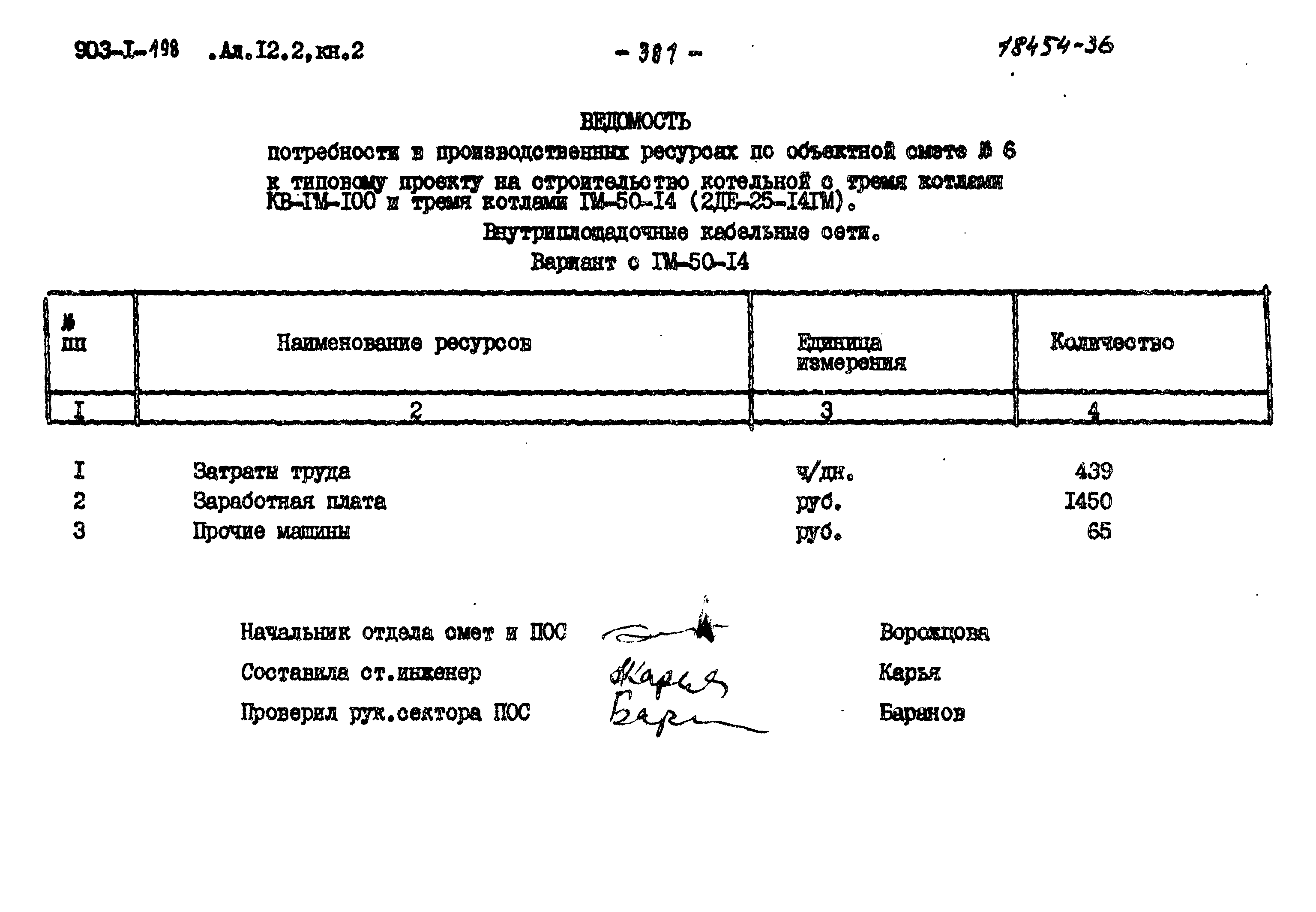 Типовой проект 903-1-198