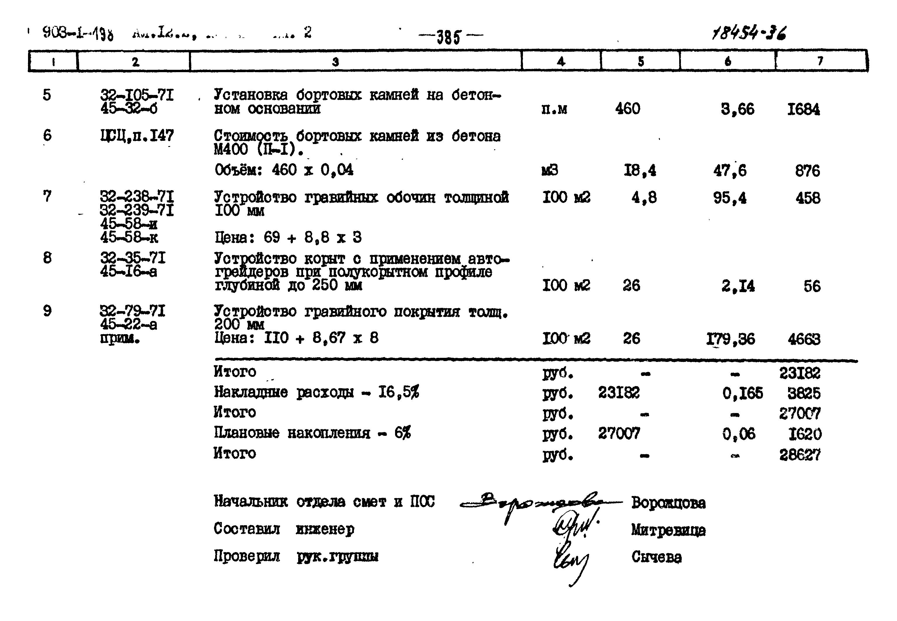 Типовой проект 903-1-198