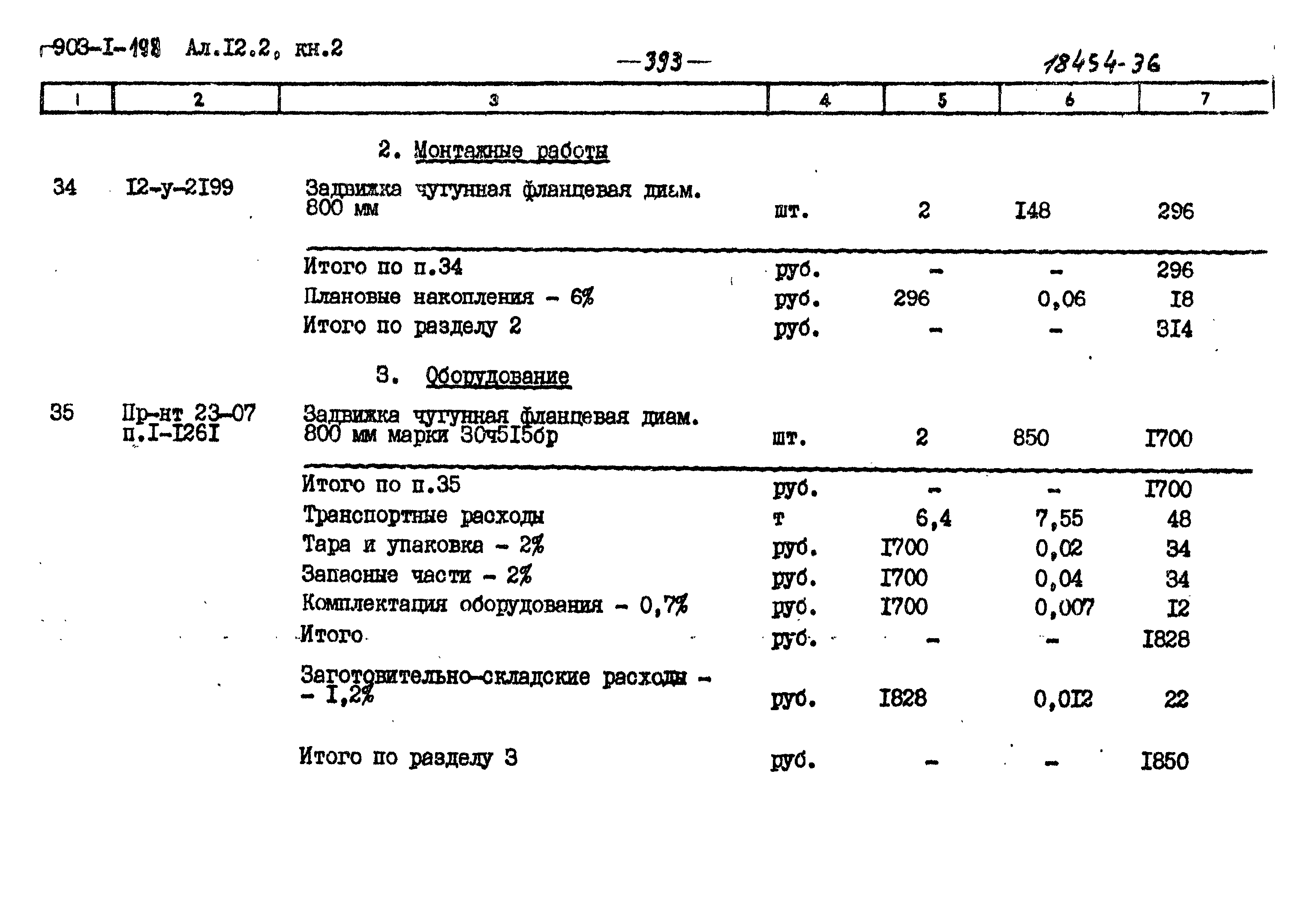 Типовой проект 903-1-198