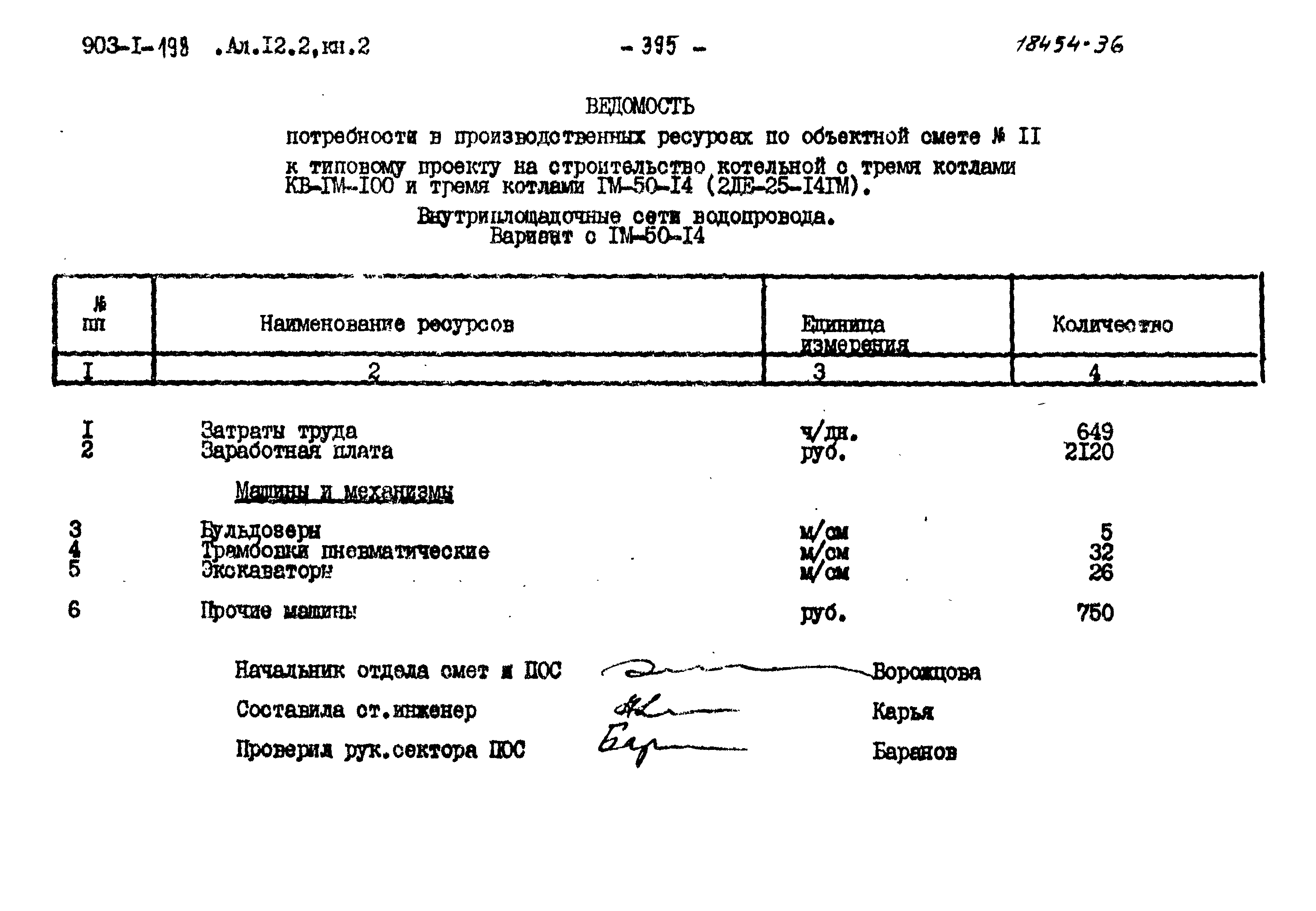 Типовой проект 903-1-198