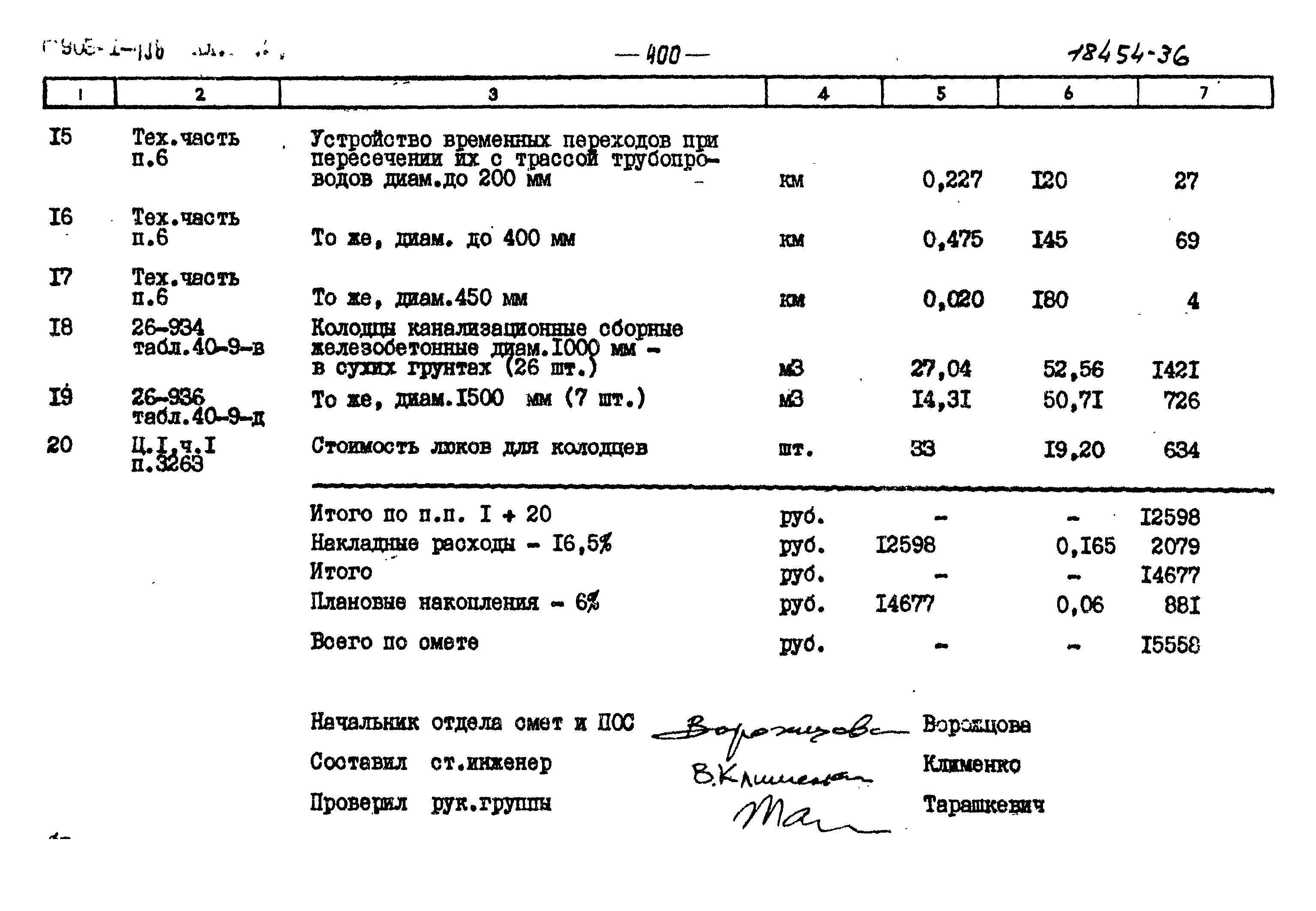 Типовой проект 903-1-198