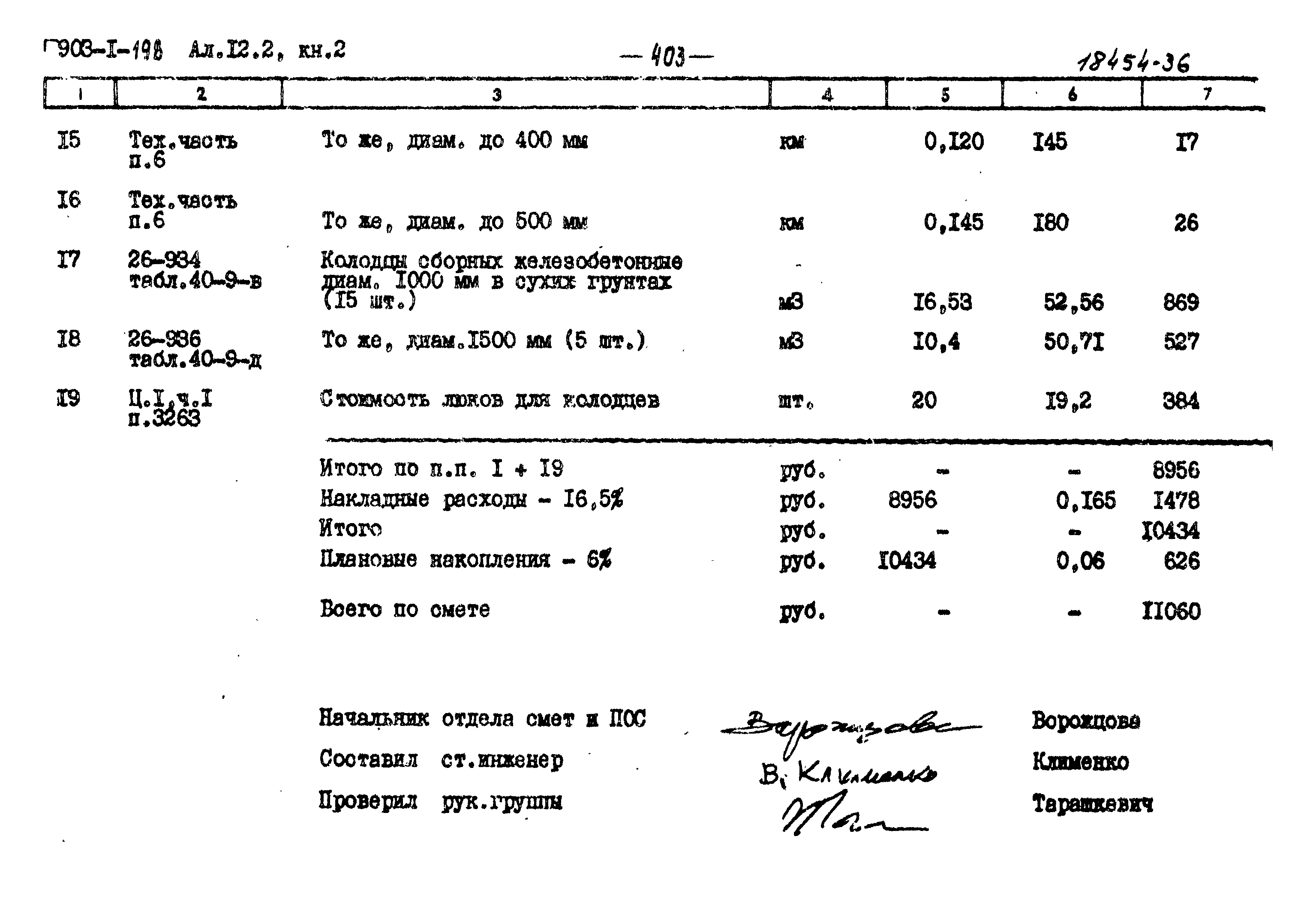 Типовой проект 903-1-198