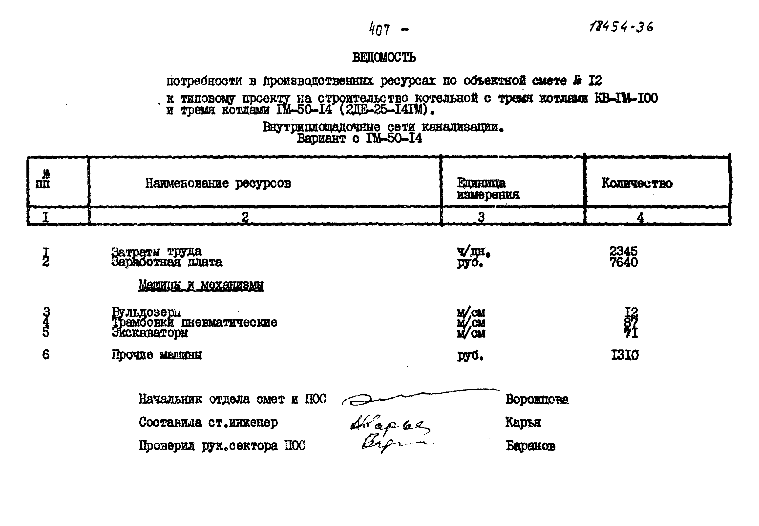 Типовой проект 903-1-198