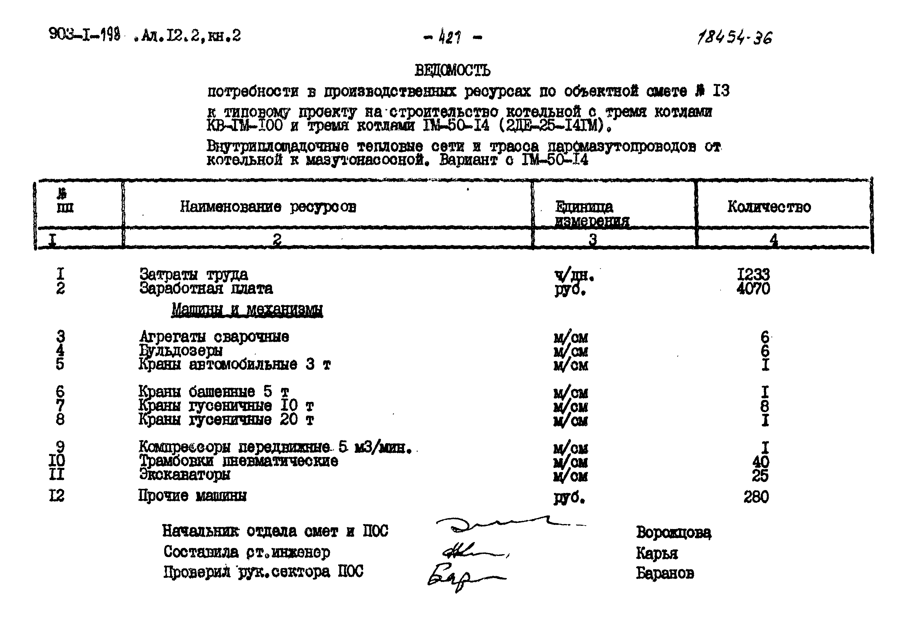 Типовой проект 903-1-198