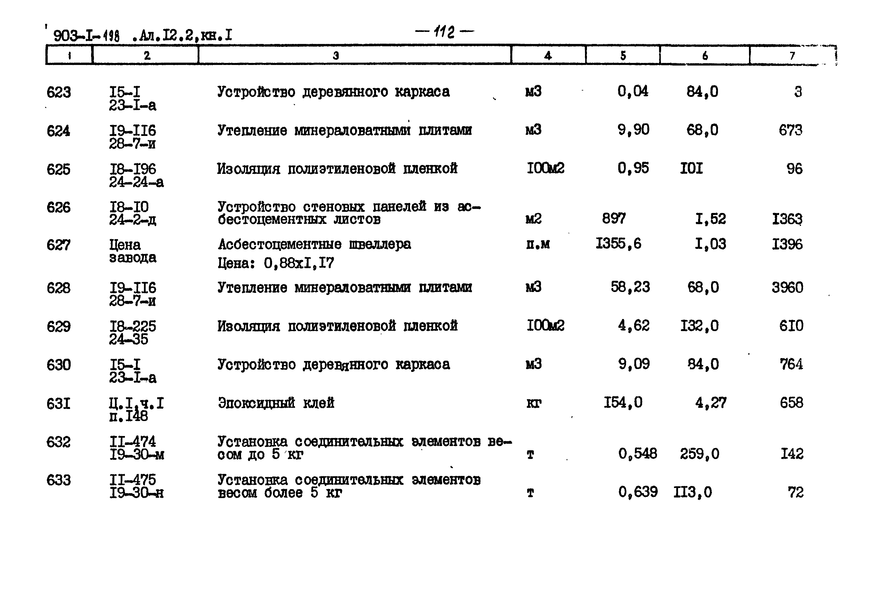 Типовой проект 903-1-198